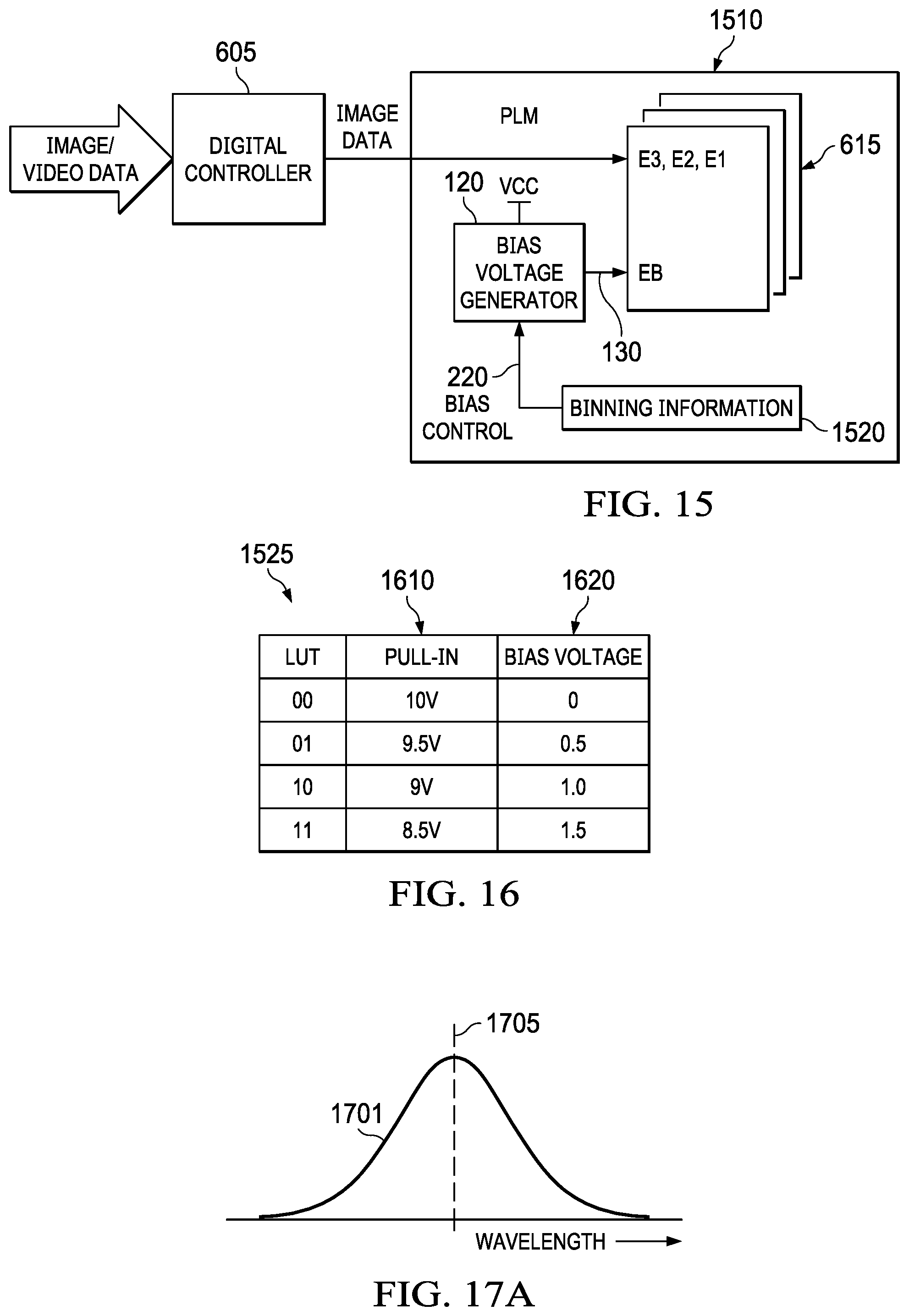 Patent US12339437 Figure 8 – Bias voltage adjustment for a phase light modulator