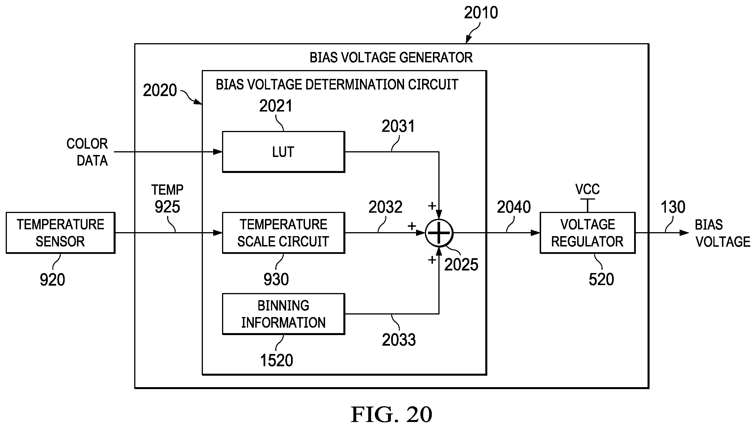Patent US12339437 Figure 11 – Bias voltage adjustment for a phase light modulator