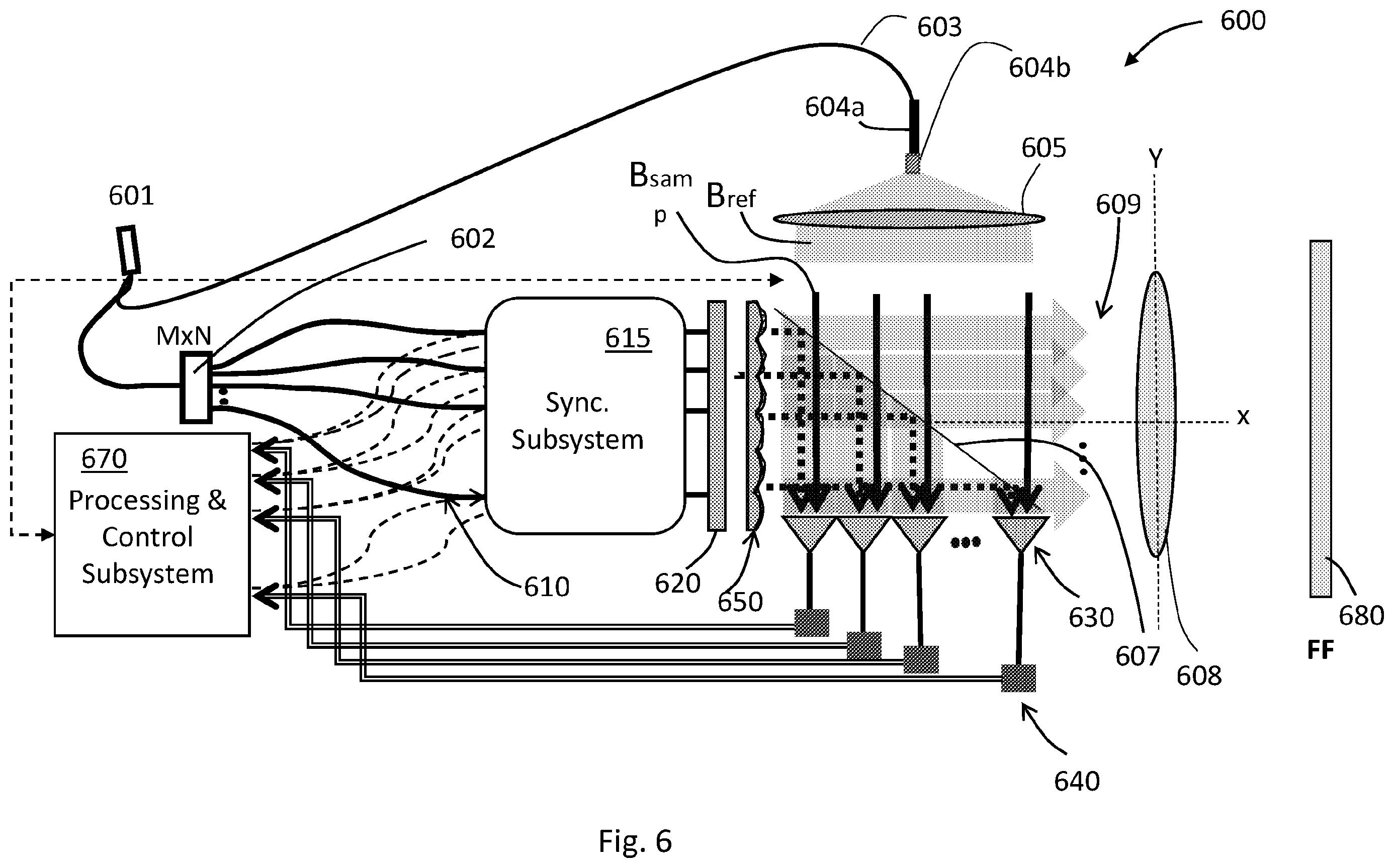 Patent US12339440 Figure 7 – Correction optical elements for coherent beam combining systems and systems and methods for coherent beam combining using same