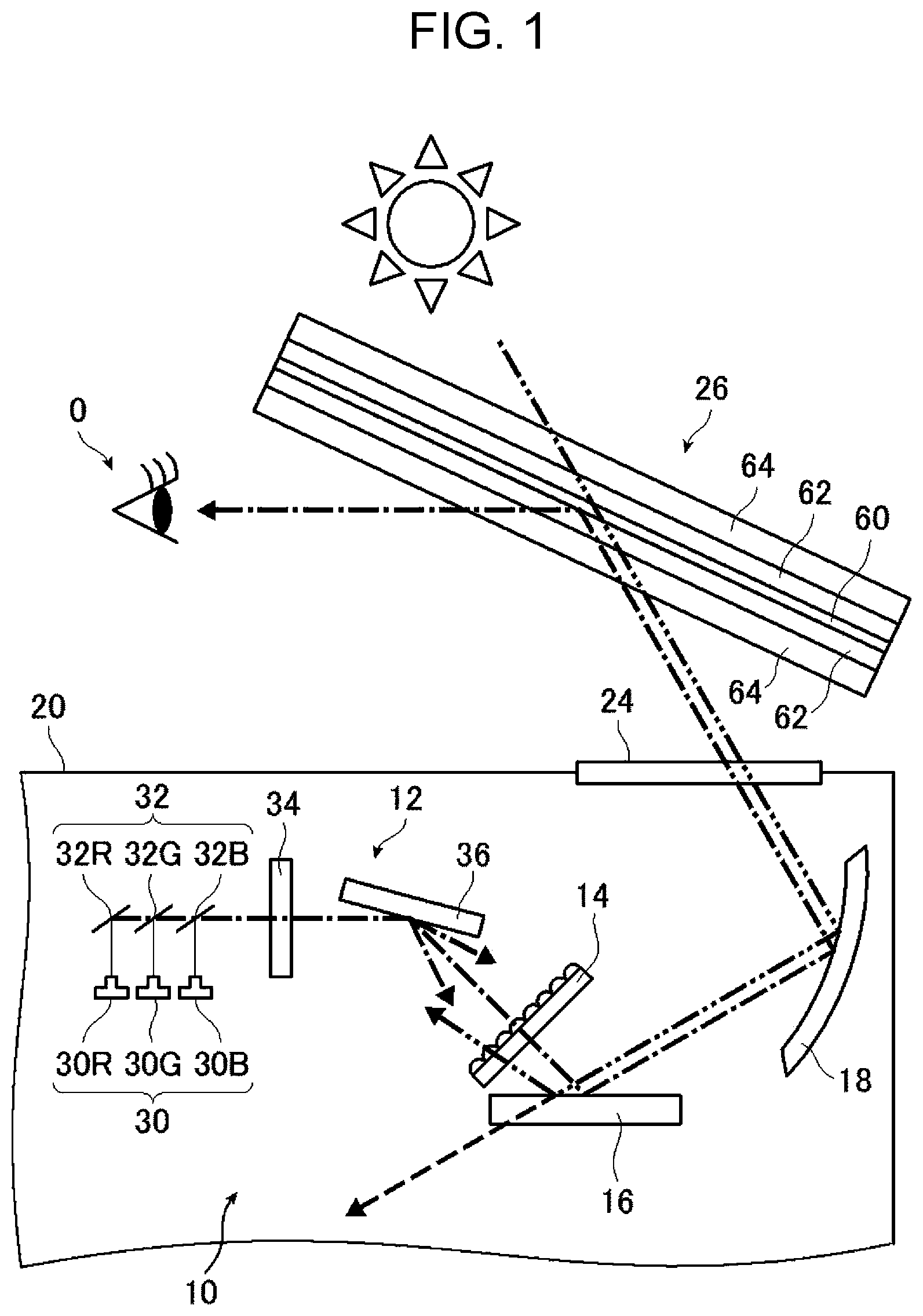 Patent US12339448 Figure 1 – Head-up display projector