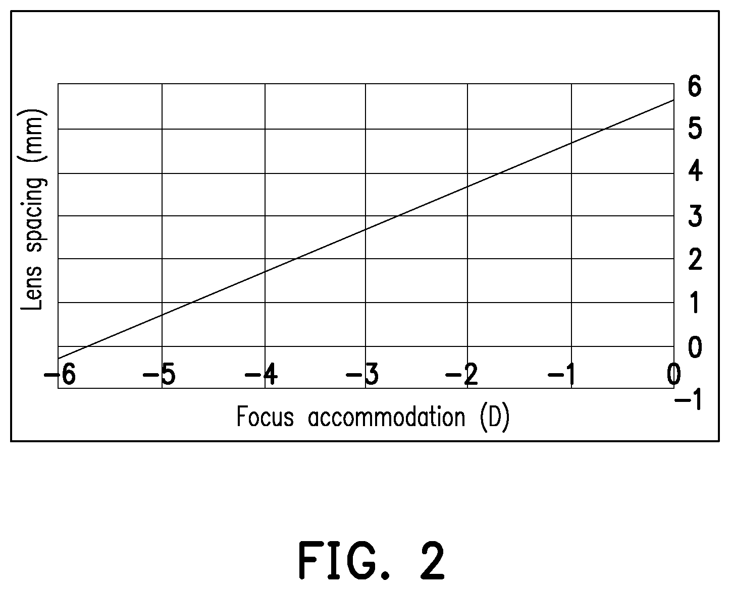 Patent US12339455 Figure 2 – Augmented reality display device