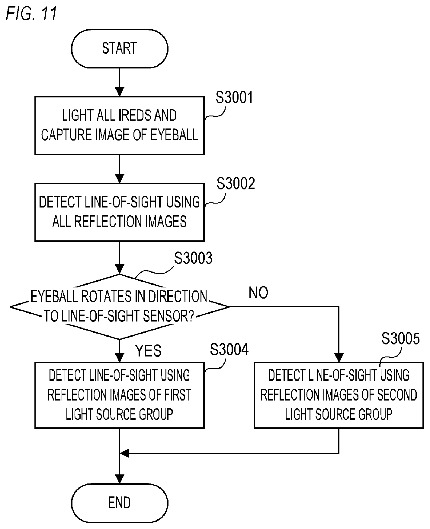 Patent US12339457 Figure 11 – Line-of-sight detection device and head mounted display device
