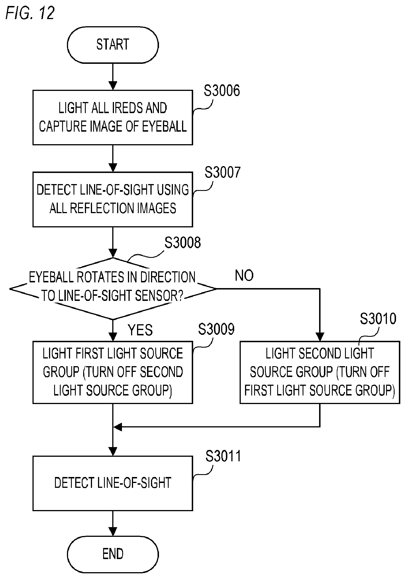 Patent US12339457 Figure 12 – Line-of-sight detection device and head mounted display device
