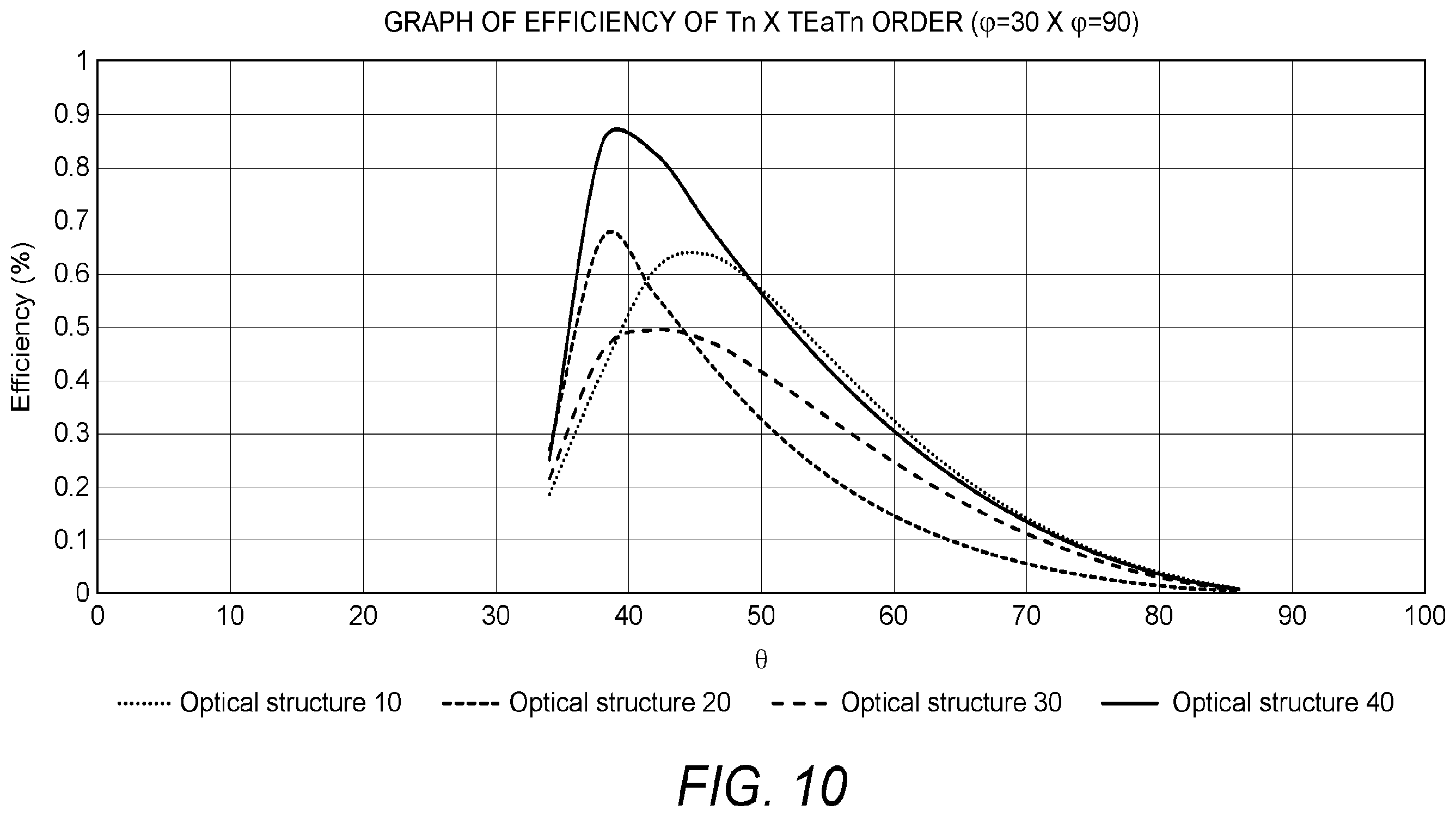 Patent US12339460 Figure 11 – Angular uniformity waveguide for augmented or virtual reality