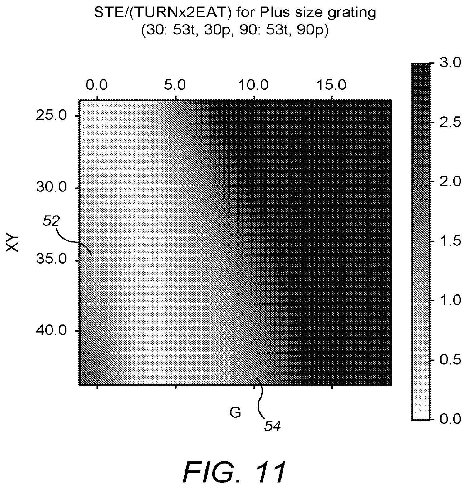 Patent US12339460 Figure 12 – Angular uniformity waveguide for augmented or virtual reality