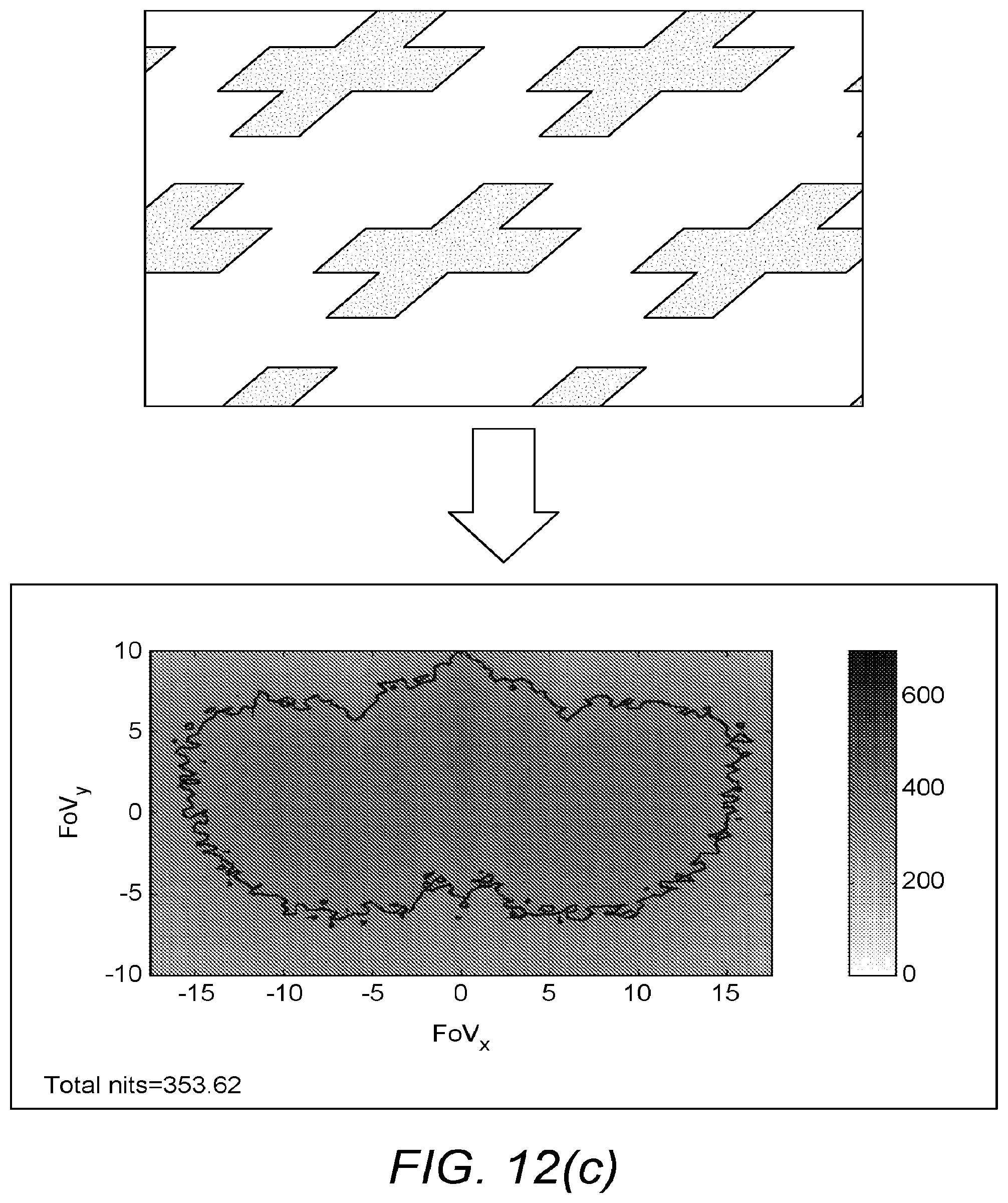Patent US12339460 Figure 15 – Angular uniformity waveguide for augmented or virtual reality