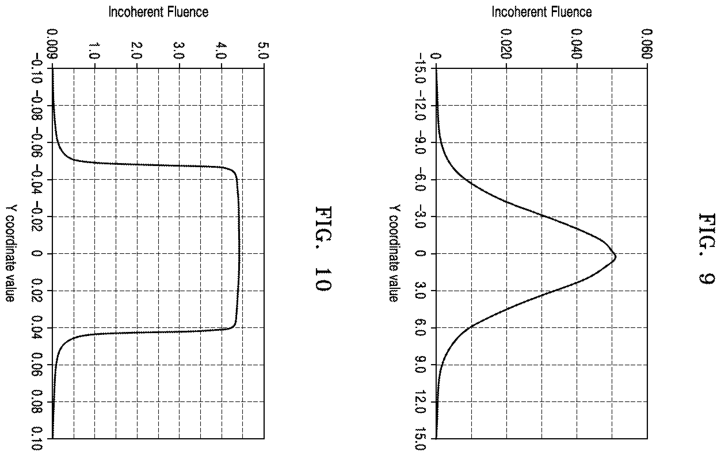 Patent US12339464 Figure 6 – Apparatus for forming line beam