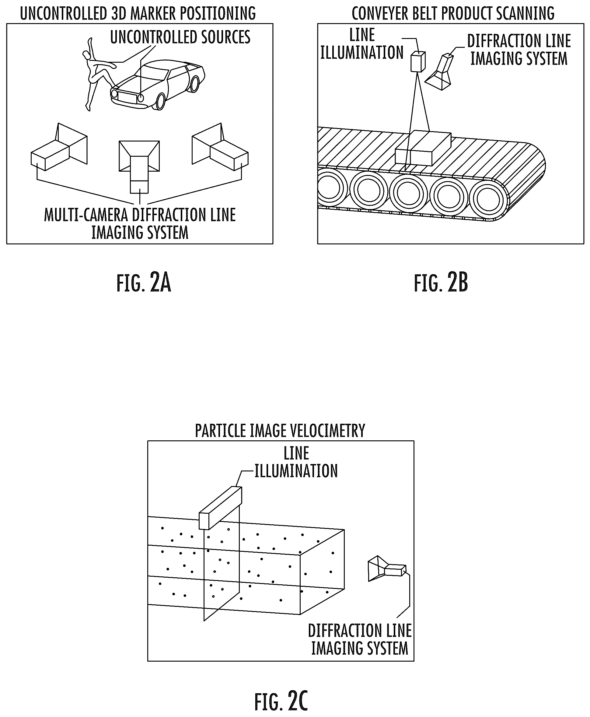 Patent US12339465 Figure 2 – Systems and methods for diffraction line imaging