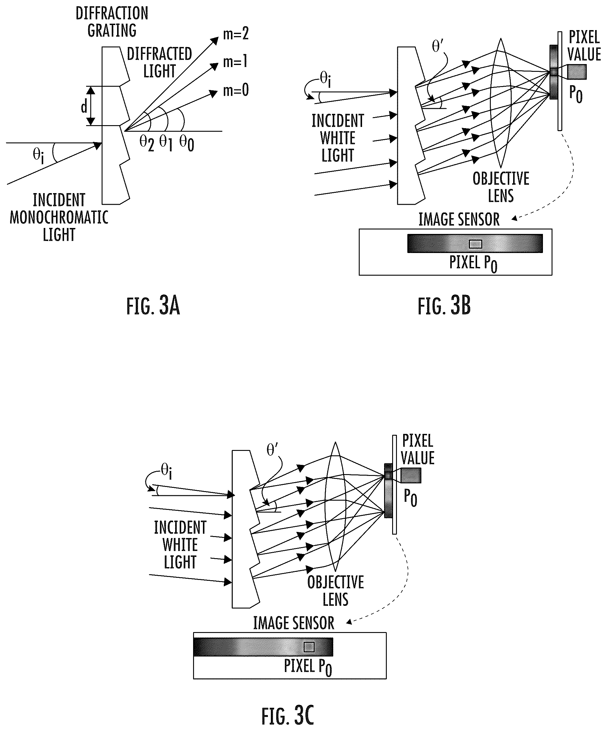 Patent US12339465 Figure 3 – Systems and methods for diffraction line imaging