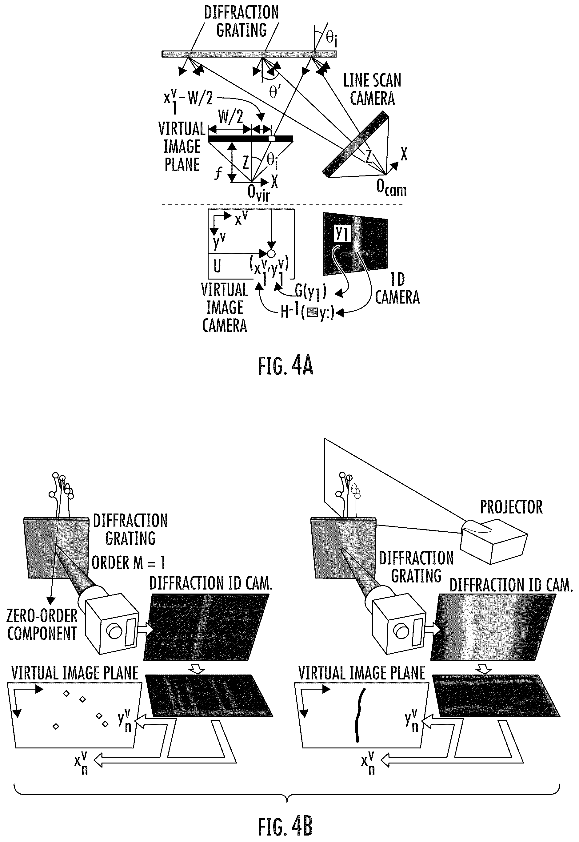 Patent US12339465 Figure 4 – Systems and methods for diffraction line imaging