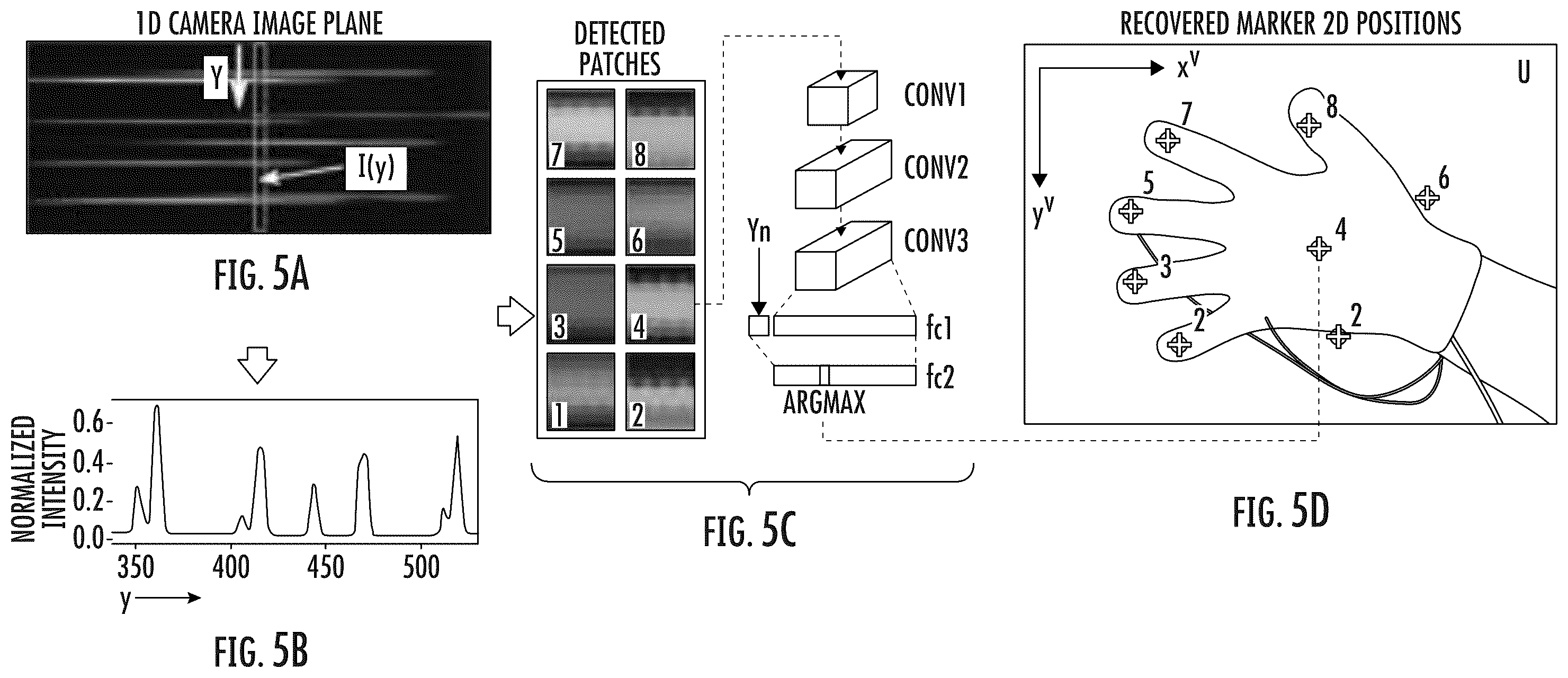 Patent US12339465 Figure 5 – Systems and methods for diffraction line imaging