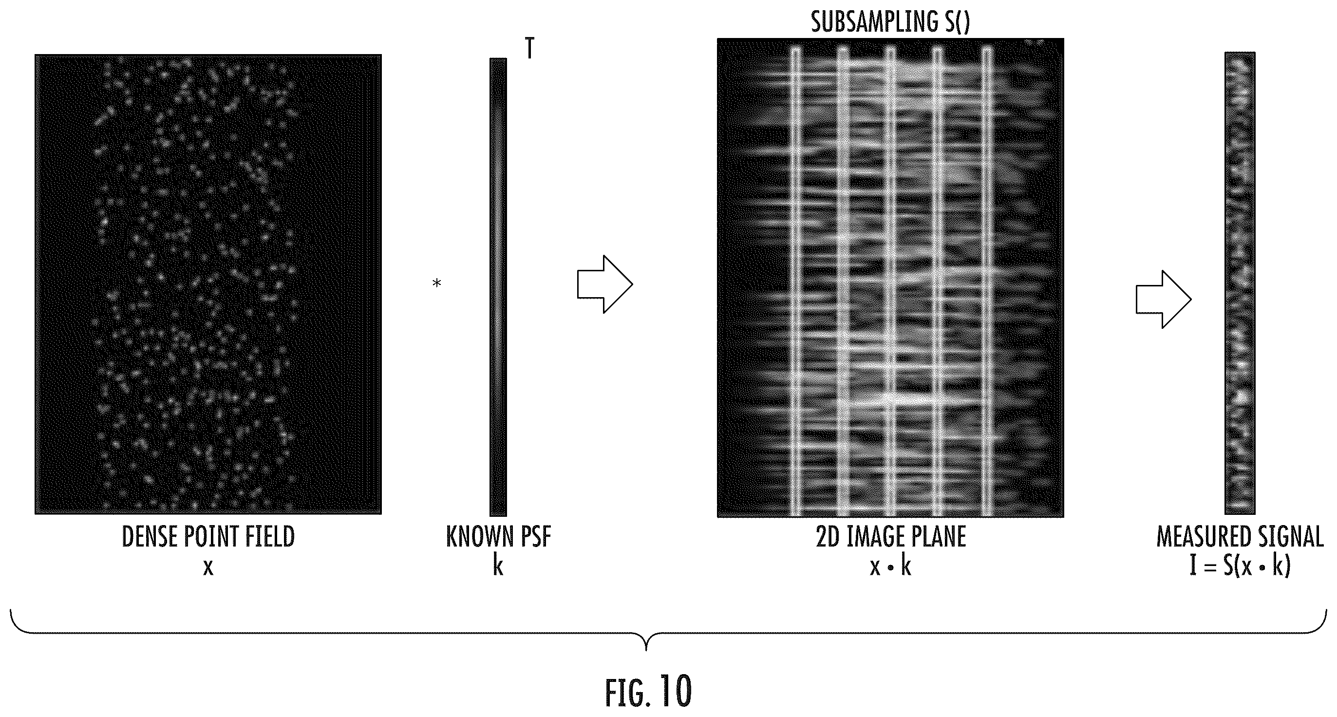 Patent US12339465 Figure 10 – Systems and methods for diffraction line imaging