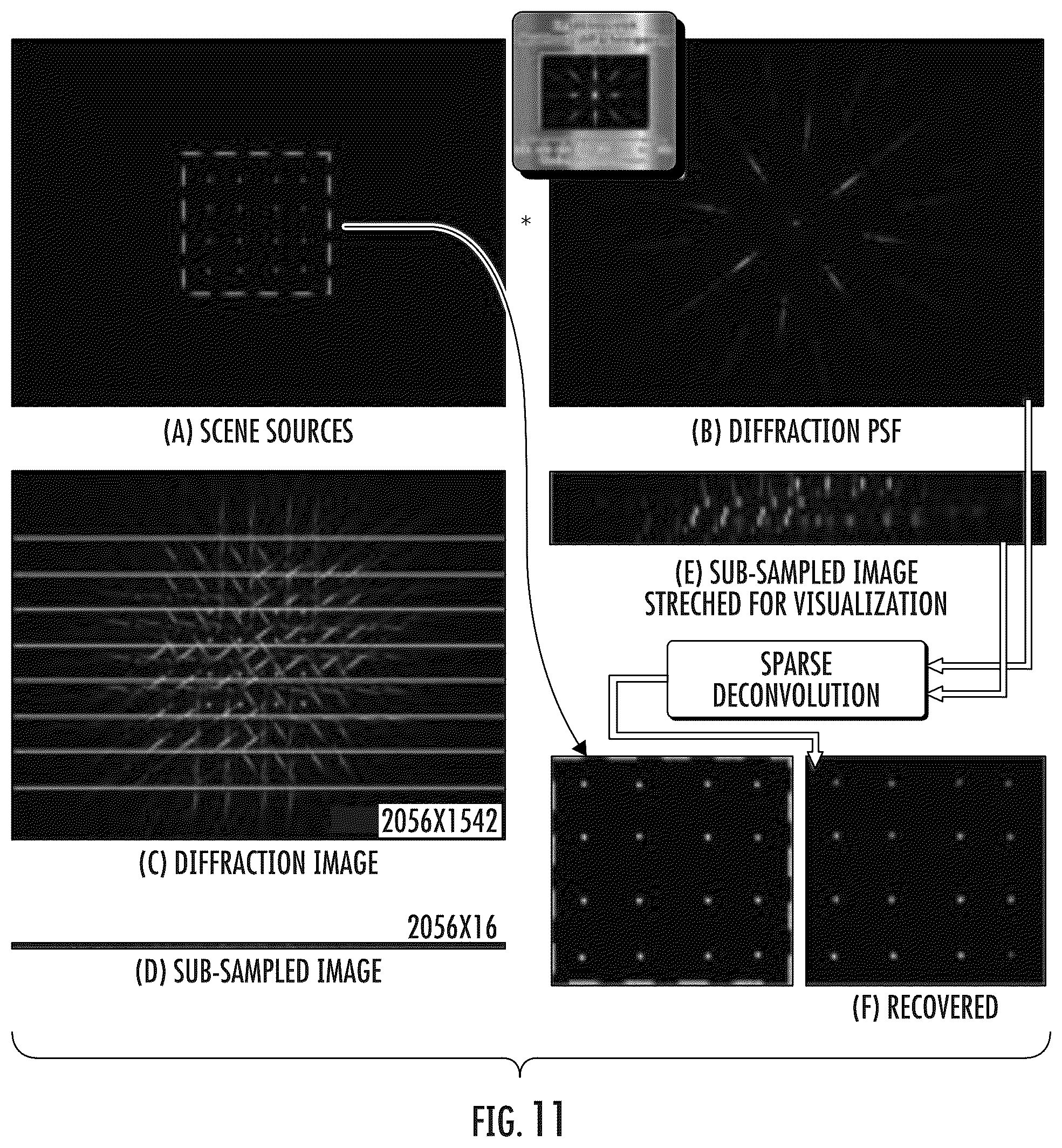 Patent US12339465 Figure 11 – Systems and methods for diffraction line imaging