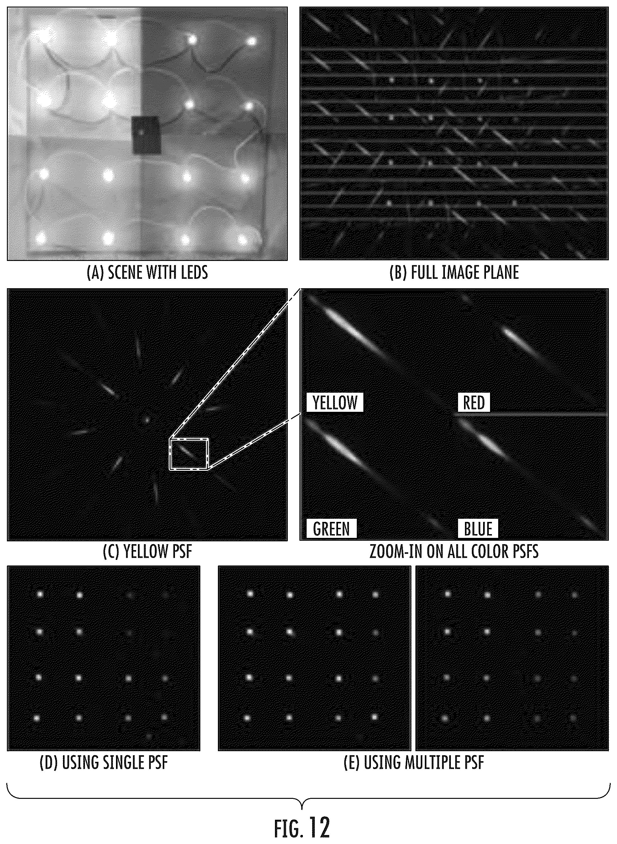 Patent US12339465 Figure 12 – Systems and methods for diffraction line imaging