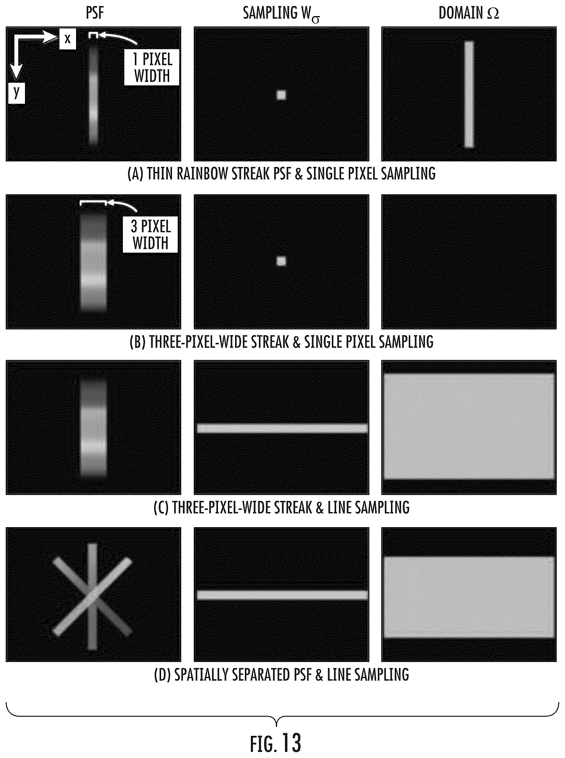 Patent US12339465 Figure 13 – Systems and methods for diffraction line imaging