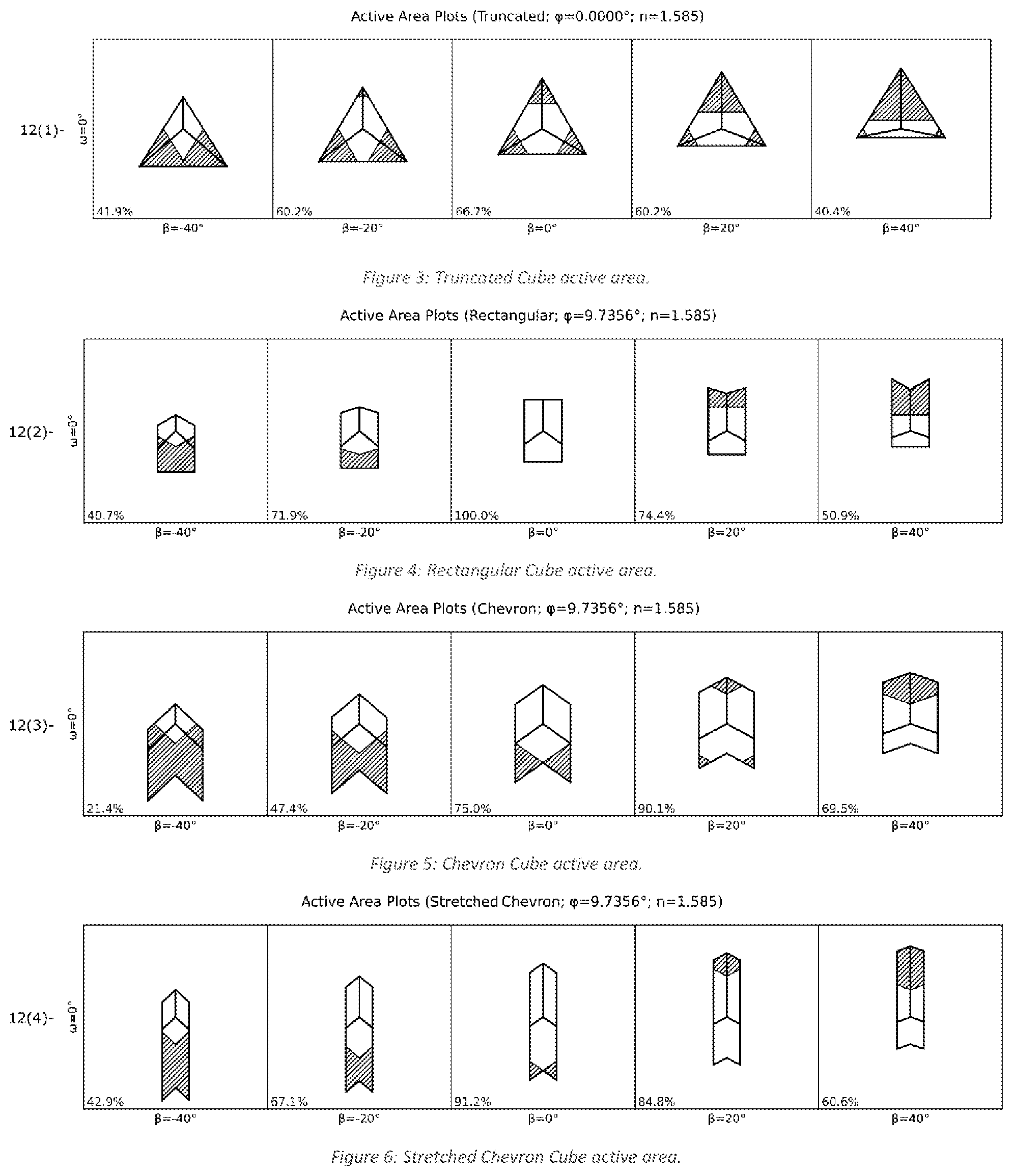 Patent US12339472 Figure 2 – Concave polygonal aperture cornercube prisms and methods thereof
