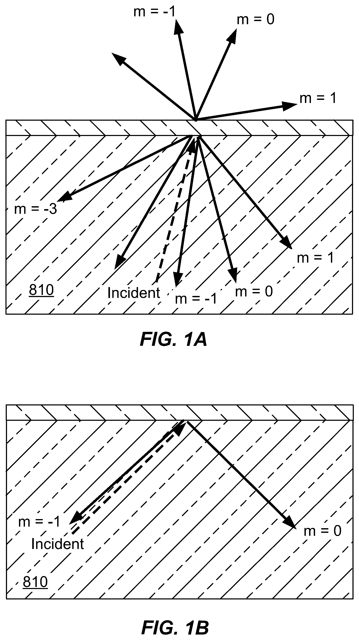 Patent US12339473 Figure 1 – High bandwidth immersion grating