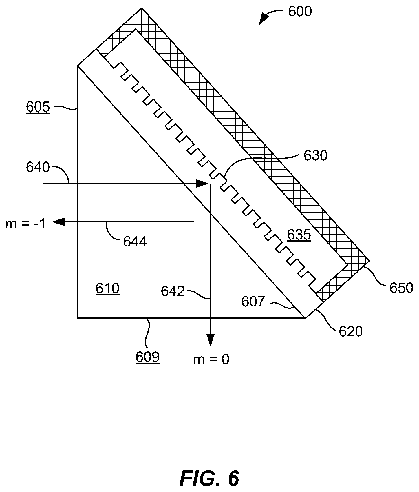 Patent US12339473 Figure 9 – High bandwidth immersion grating