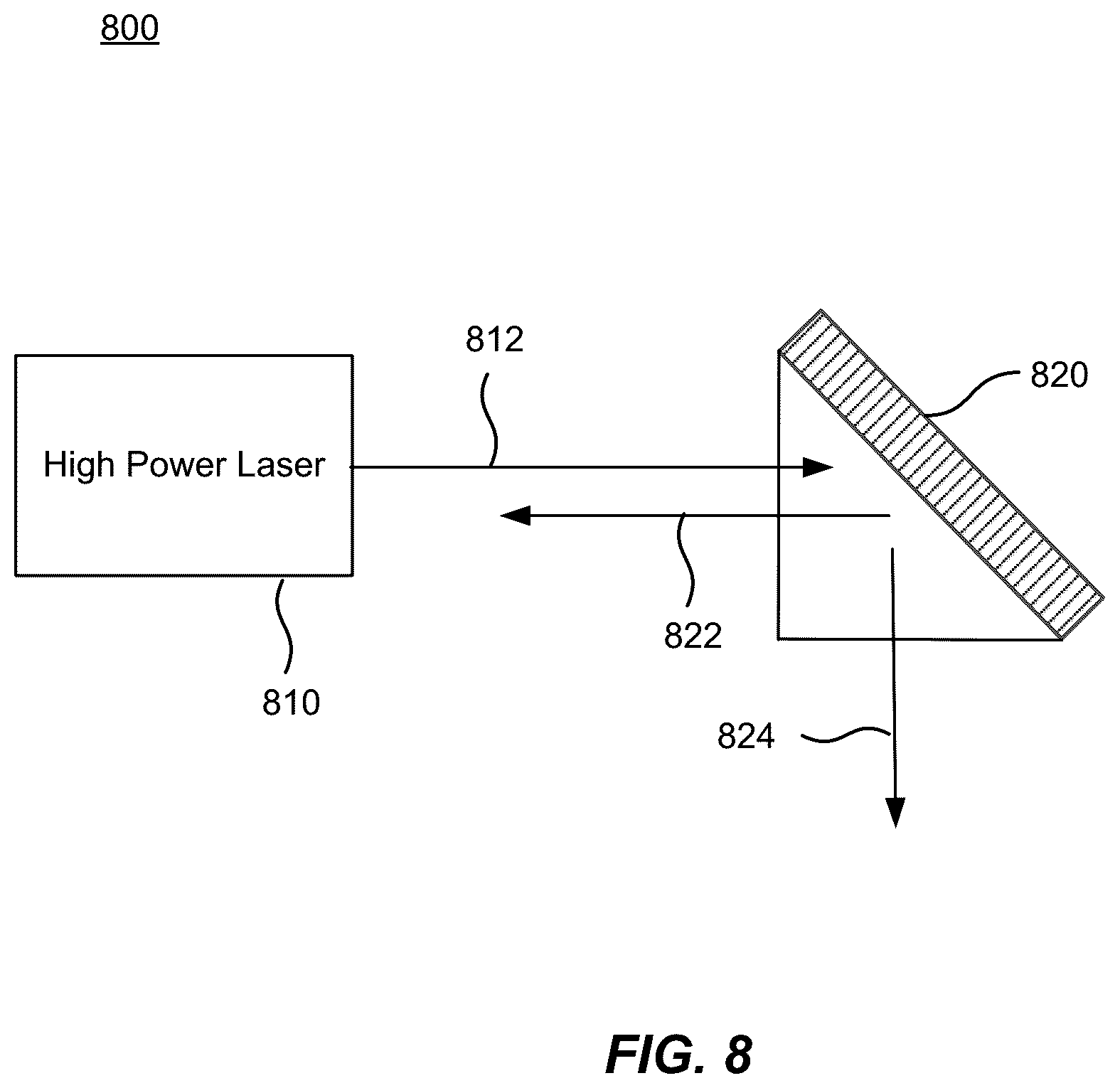 Patent US12339473 Figure 11 – High bandwidth immersion grating