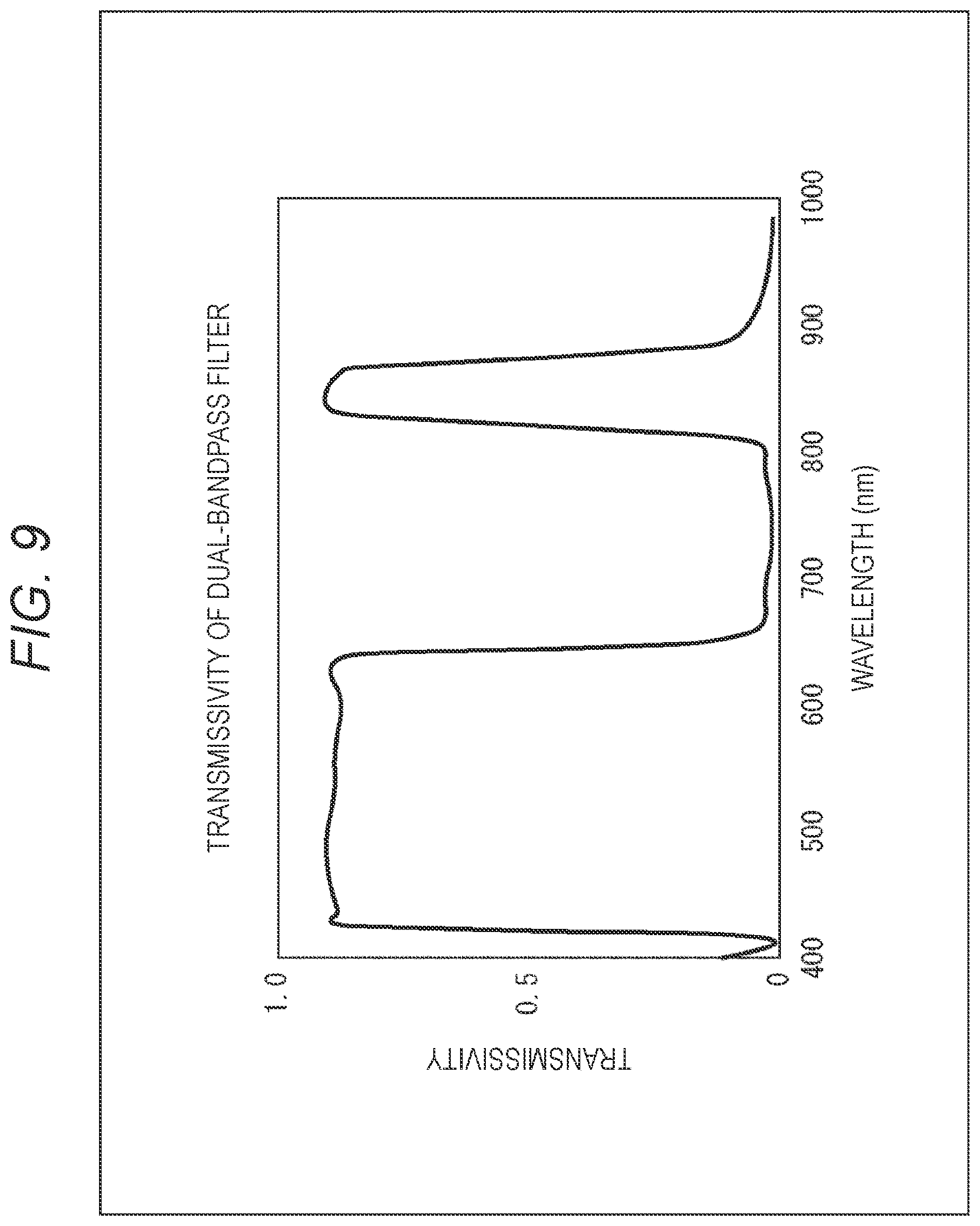 Patent US12339475 Figure 9 – Solid-state imaging apparatus and electronic apparatus