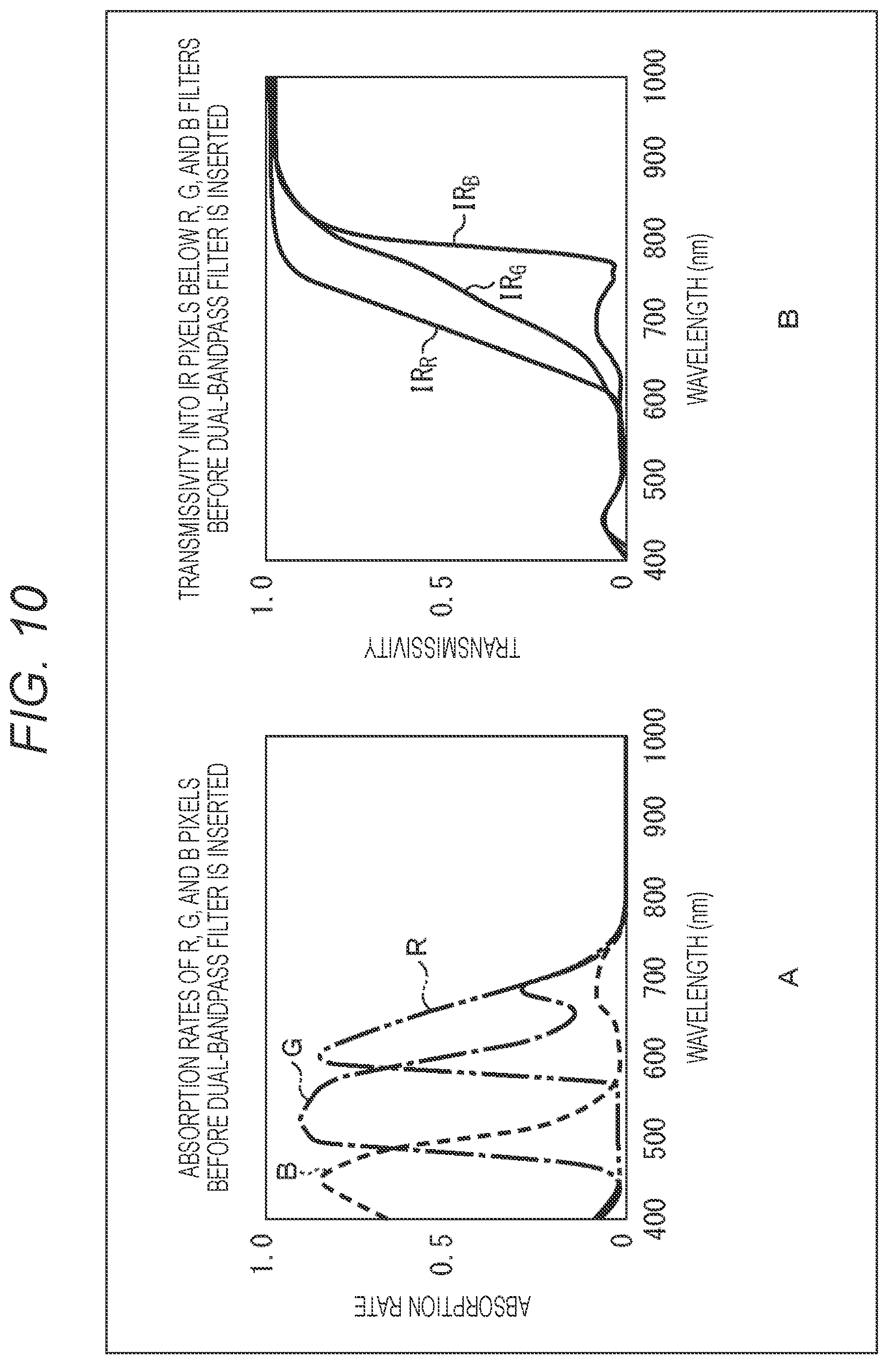 Patent US12339475 Figure 10 – Solid-state imaging apparatus and electronic apparatus