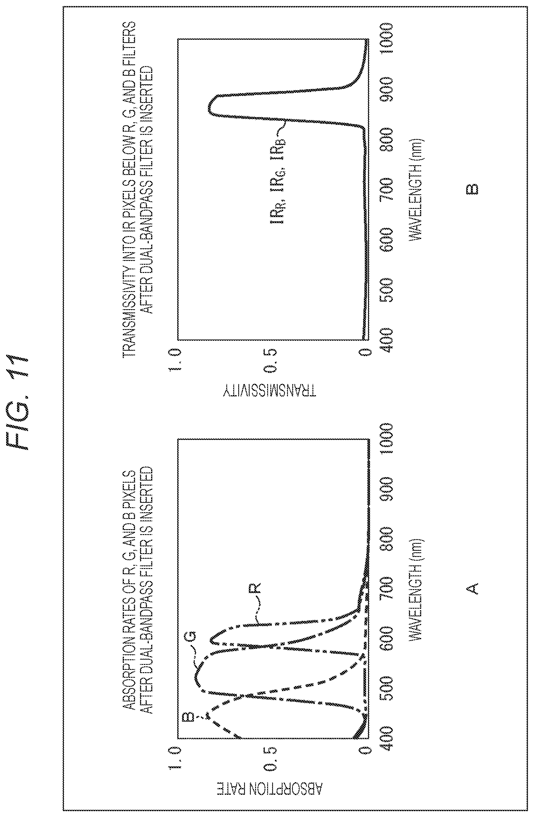 Patent US12339475 Figure 11 – Solid-state imaging apparatus and electronic apparatus