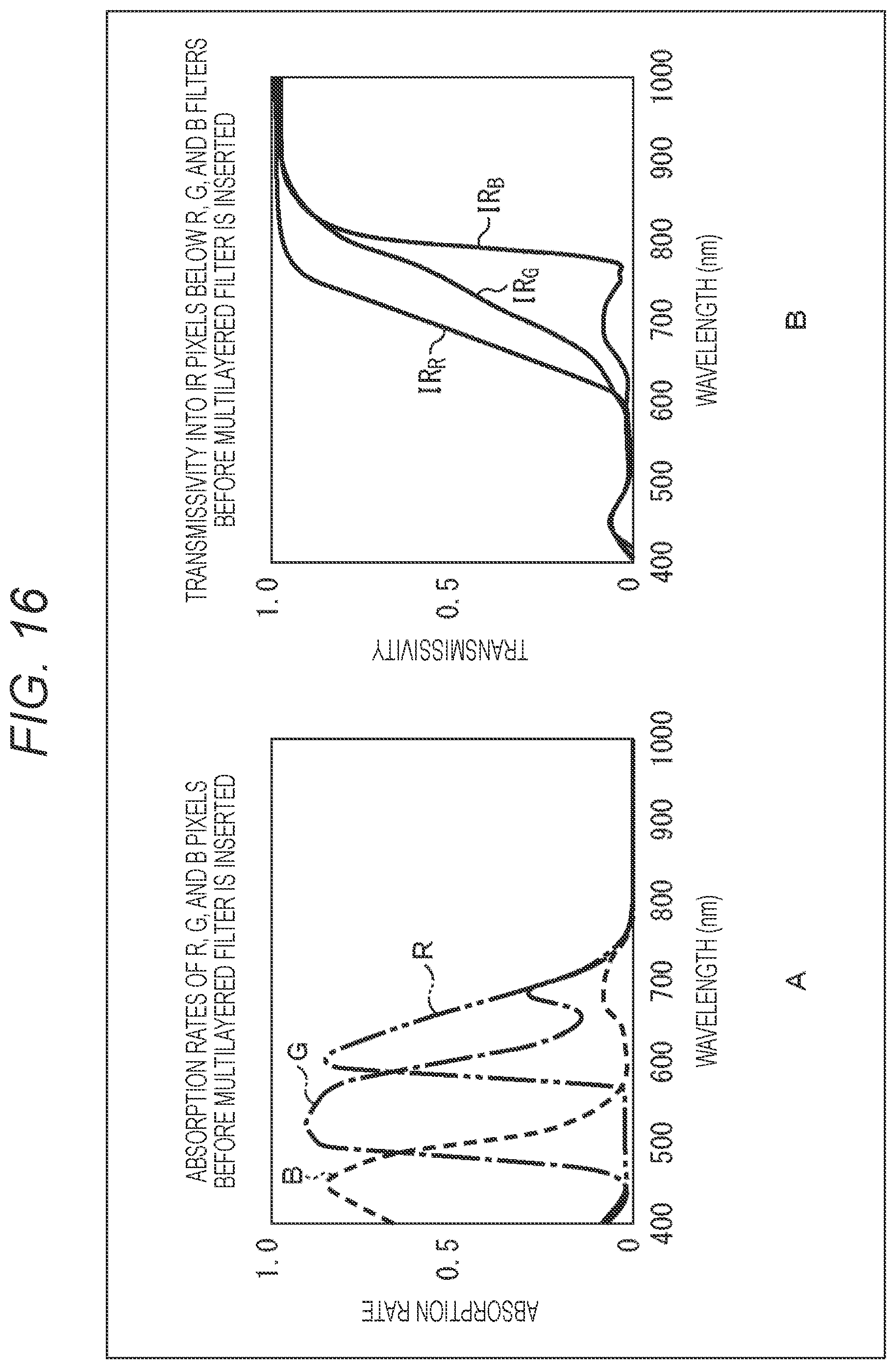 Patent US12339475 Figure 16 – Solid-state imaging apparatus and electronic apparatus