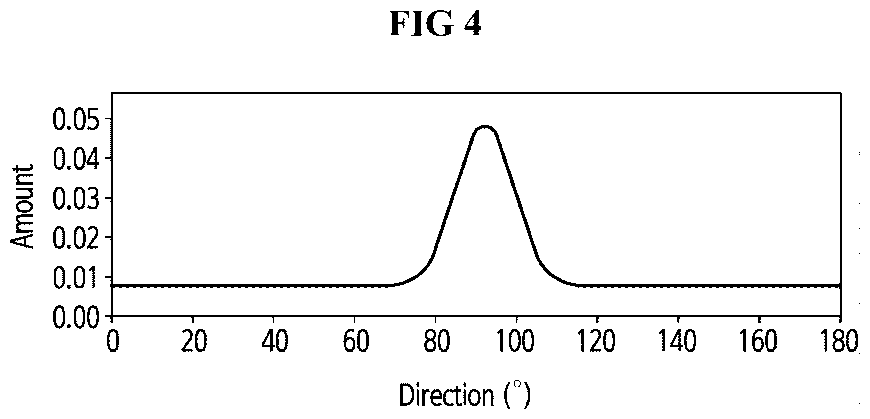Patent US12339479 Figure 4 – Polarizing plate and optical display apparatus comprising the same