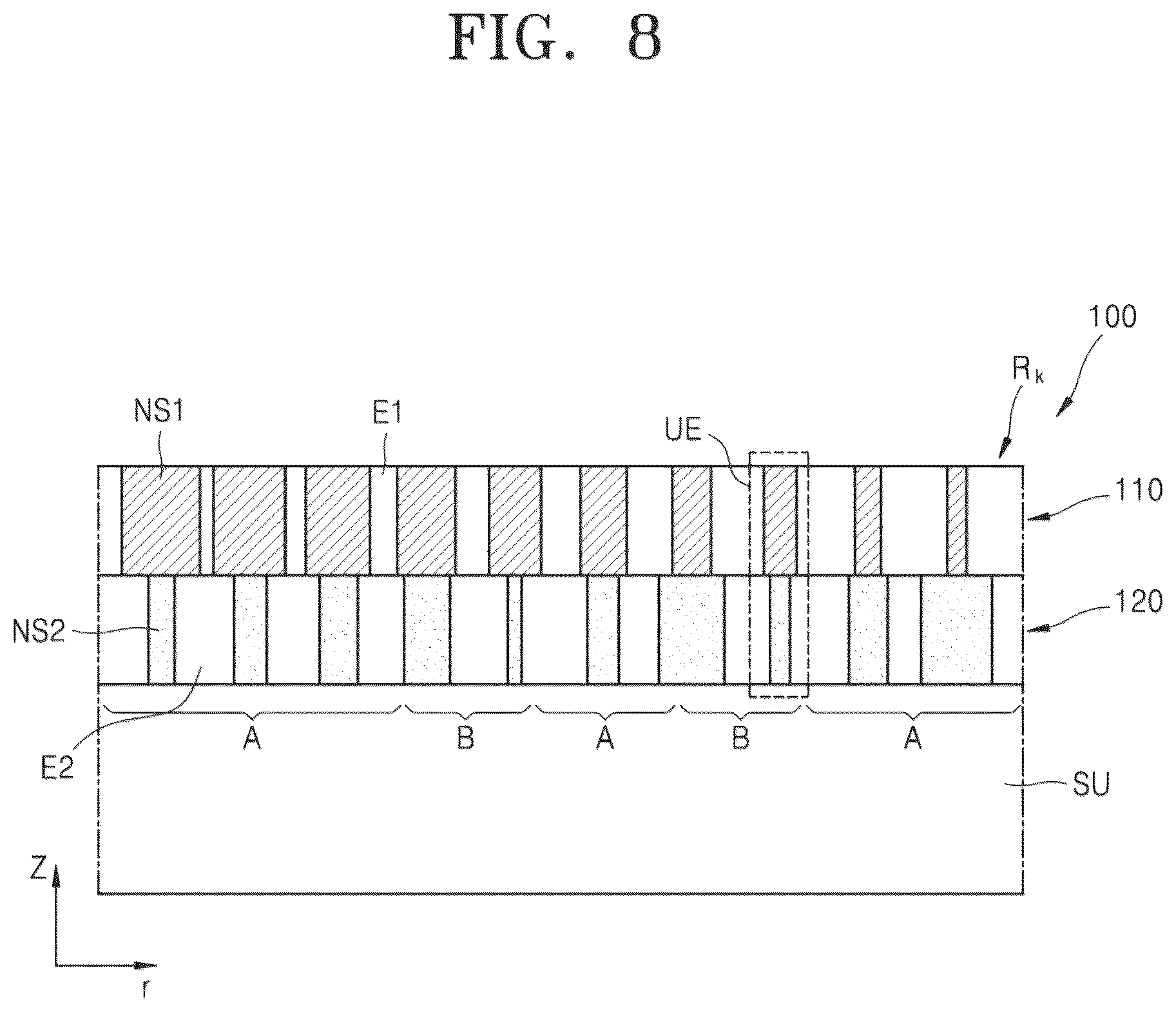 Patent US12339481 Figure 8 – Meta optical device and electronic apparatus including the same