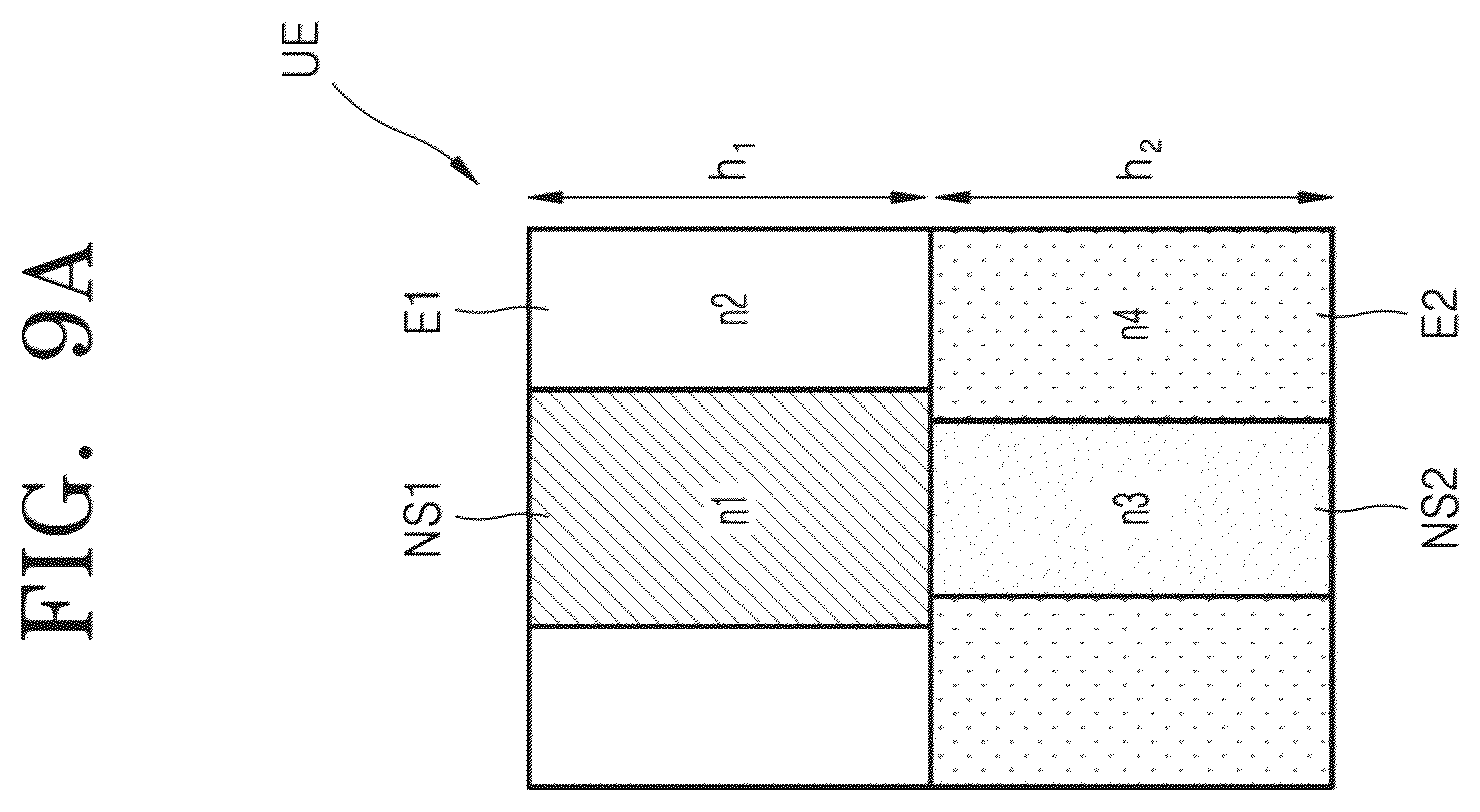 Patent US12339481 Figure 9 – Meta optical device and electronic apparatus including the same