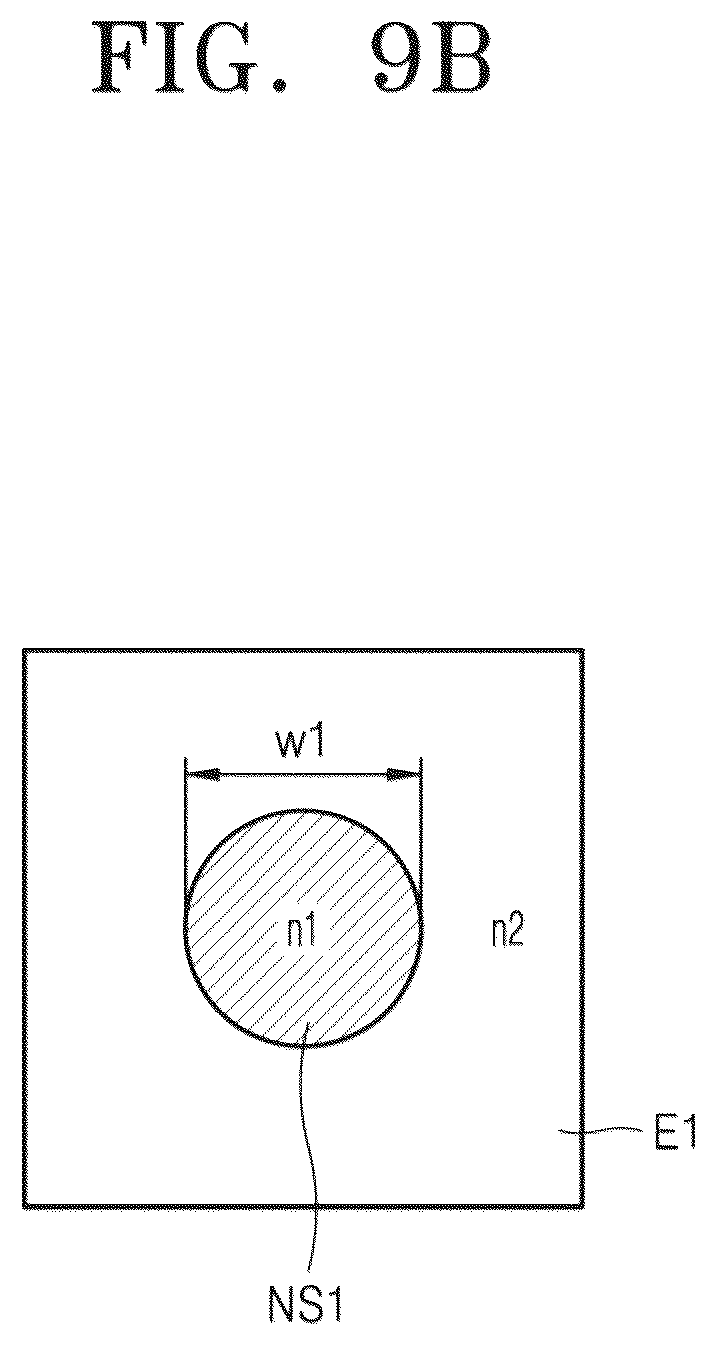 Patent US12339481 Figure 10 – Meta optical device and electronic apparatus including the same