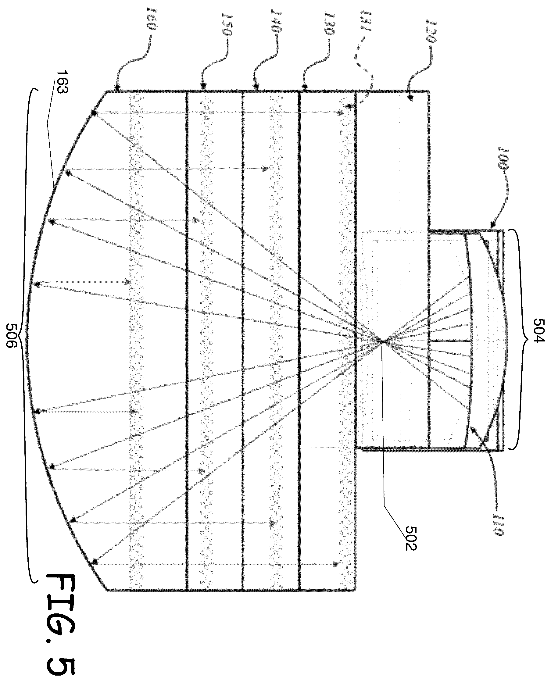 Patent US12339488 Figure 5 – Wide field of view (FOV) display system for augmented reality (AR) and smart glasses