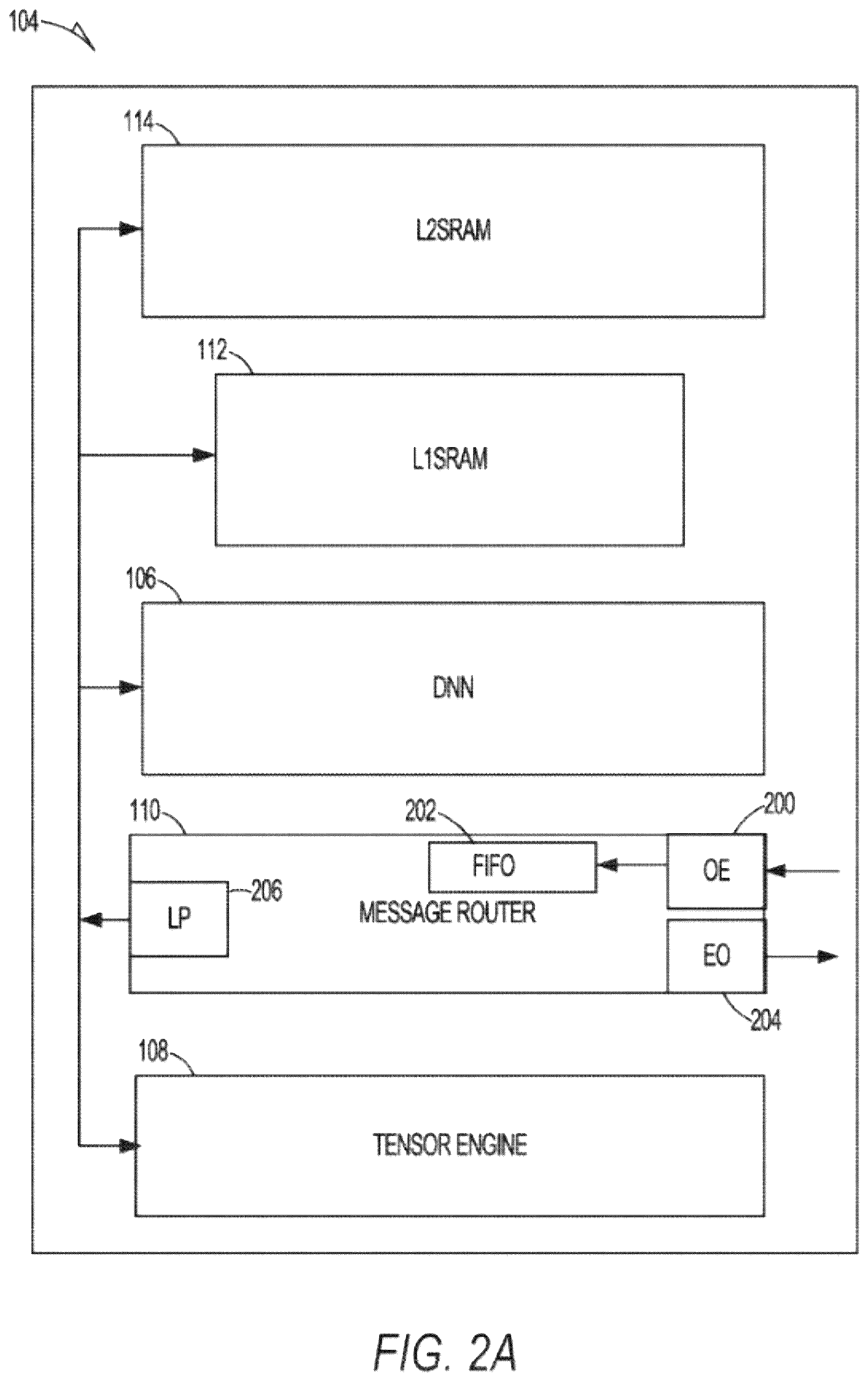 Patent US12339492 Figure 4 – Electro-photonic network for machine learning
