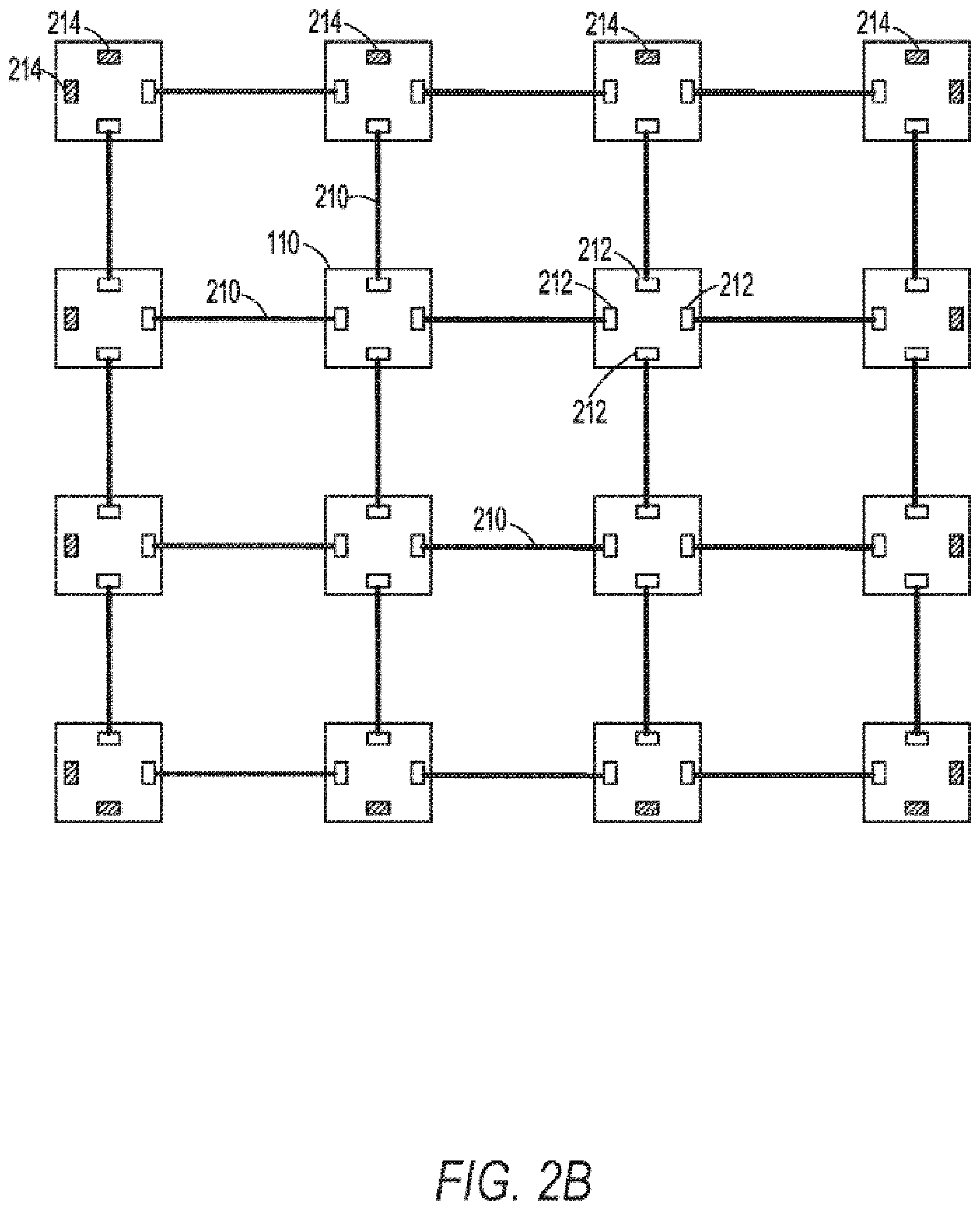 Patent US12339492 Figure 5 – Electro-photonic network for machine learning