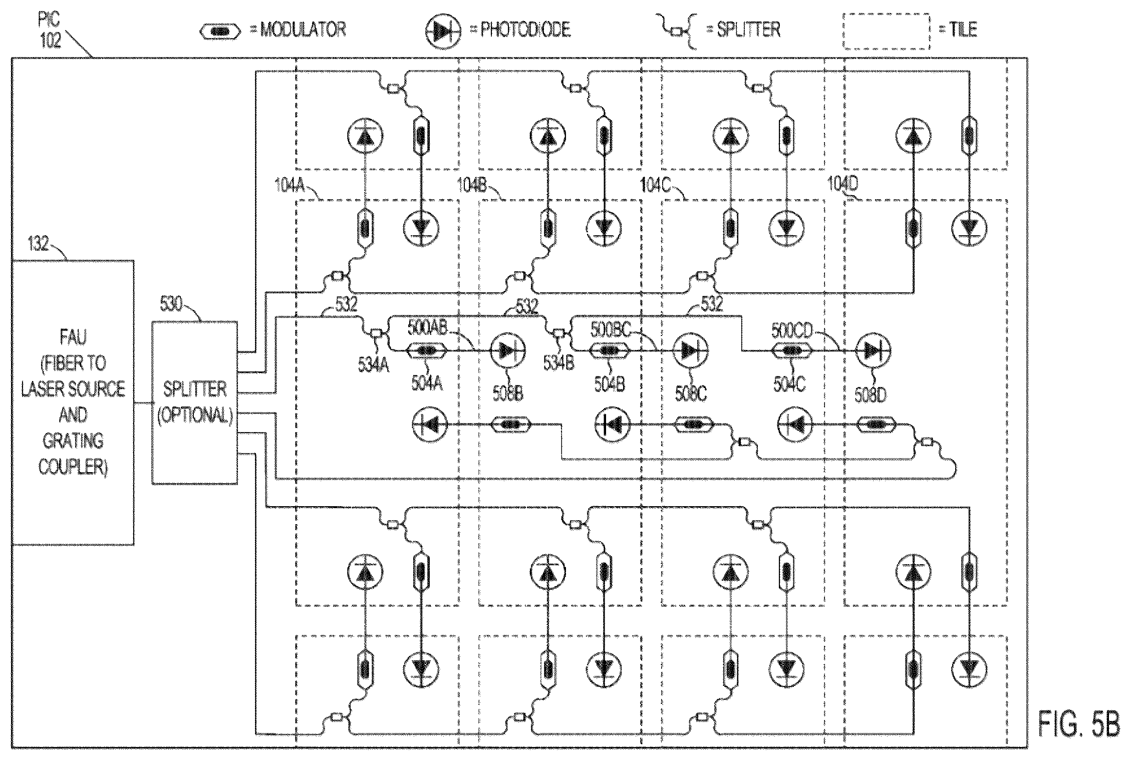 Patent US12339492 Figure 9 – Electro-photonic network for machine learning