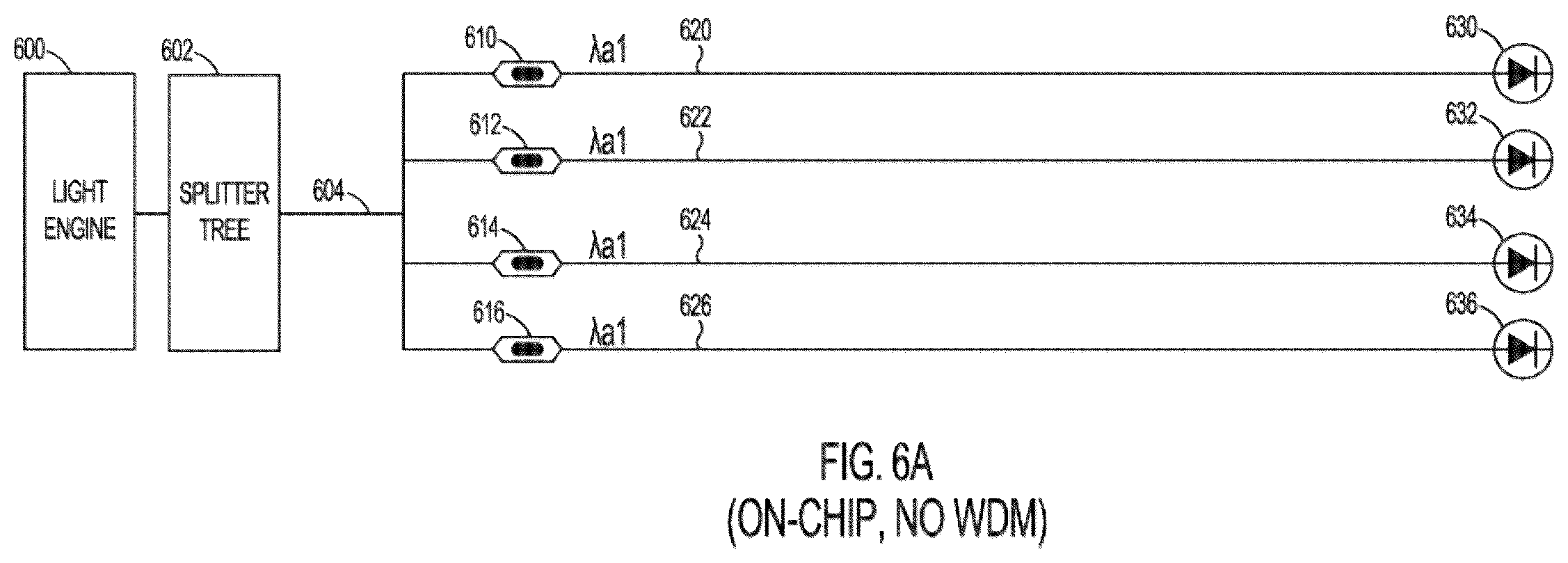 Patent US12339492 Figure 10 – Electro-photonic network for machine learning