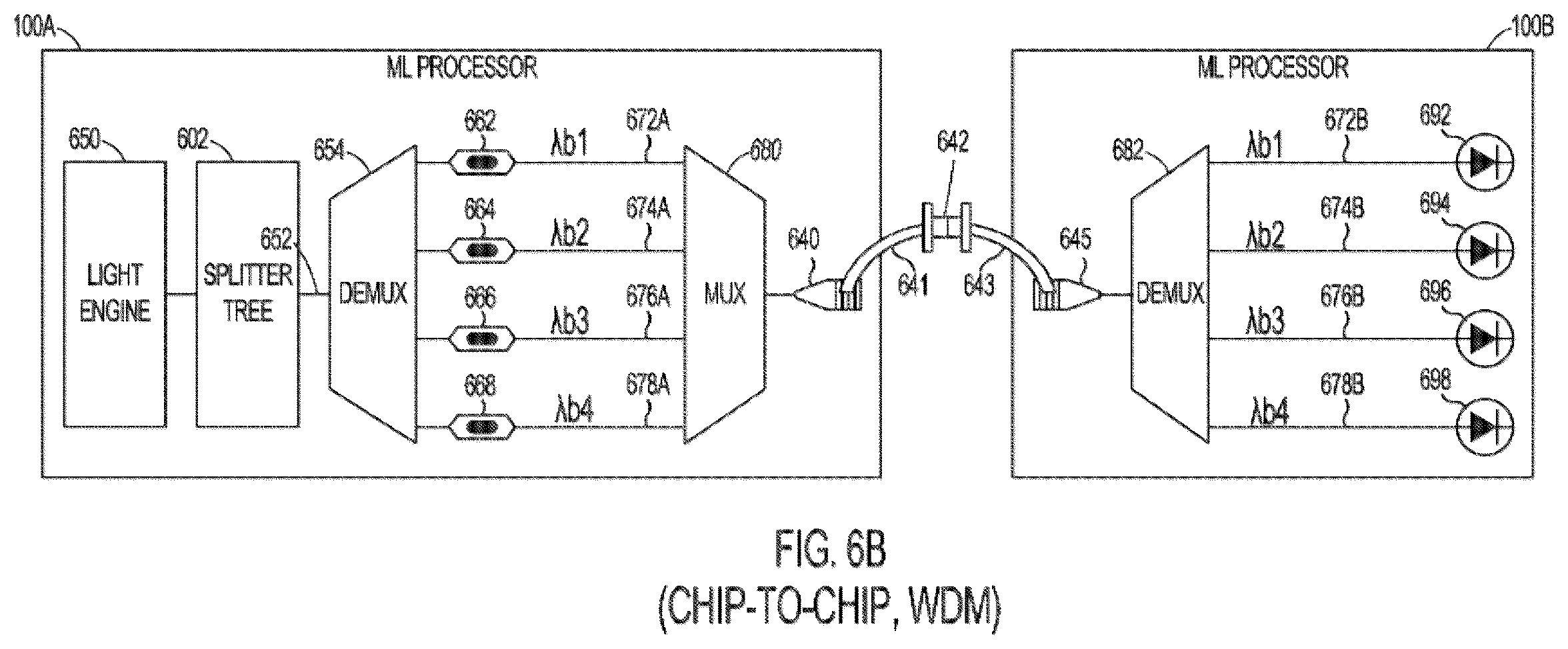 Patent US12339492 Figure 11 – Electro-photonic network for machine learning