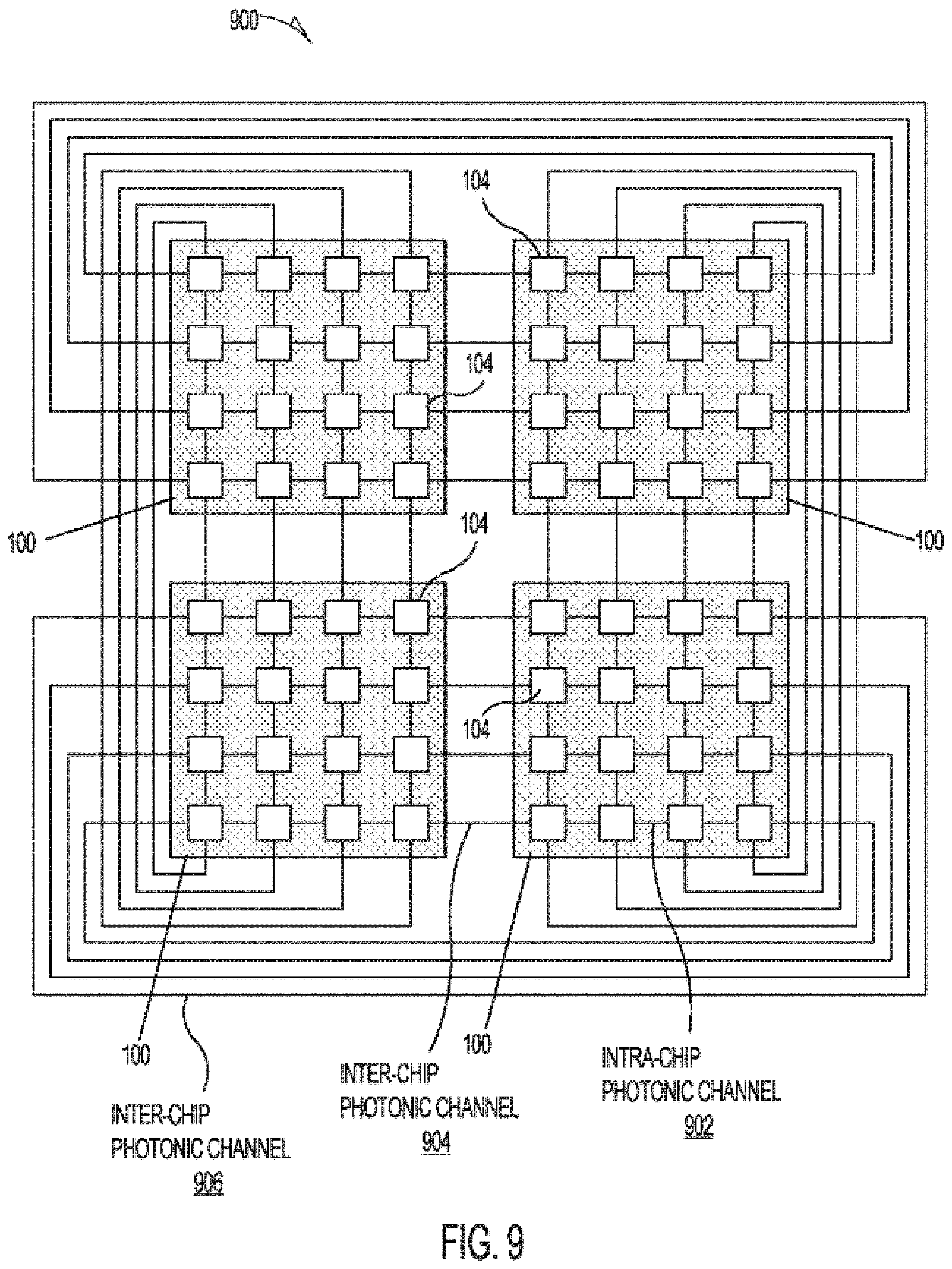 Patent US12339492 Figure 14 – Electro-photonic network for machine learning