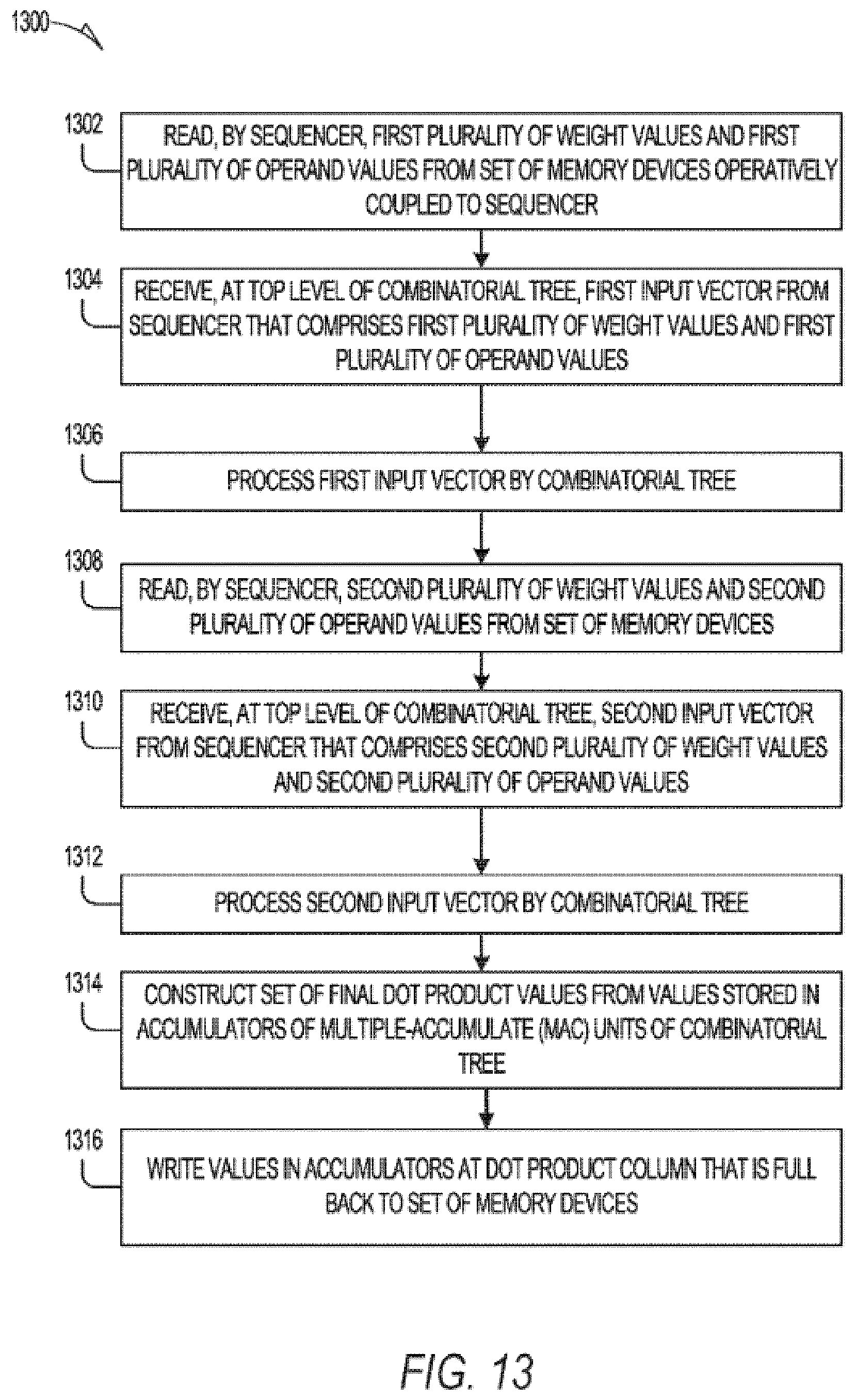 Patent US12339492 Figure 18 – Electro-photonic network for machine learning