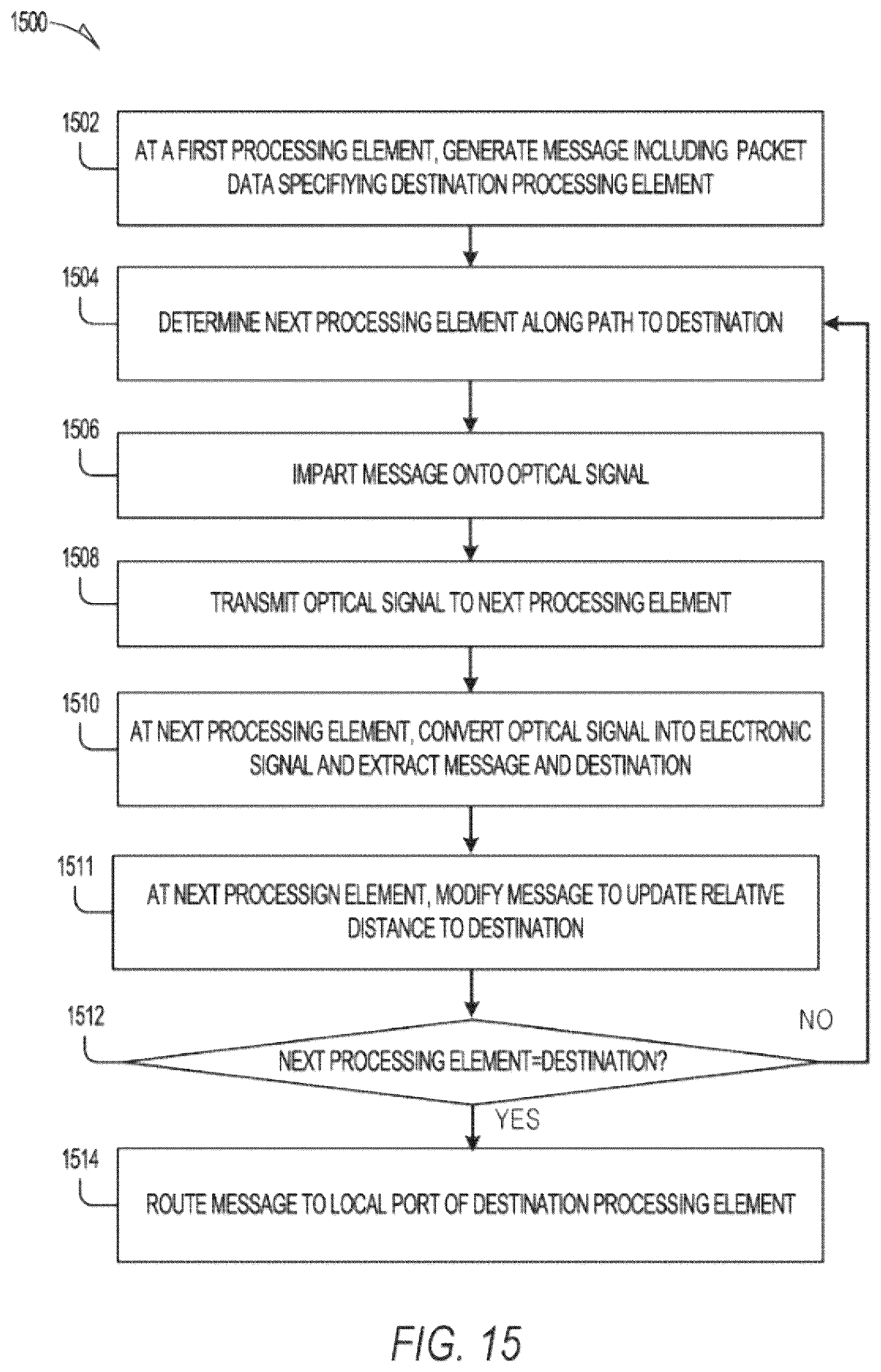 Patent US12339492 Figure 20 – Electro-photonic network for machine learning