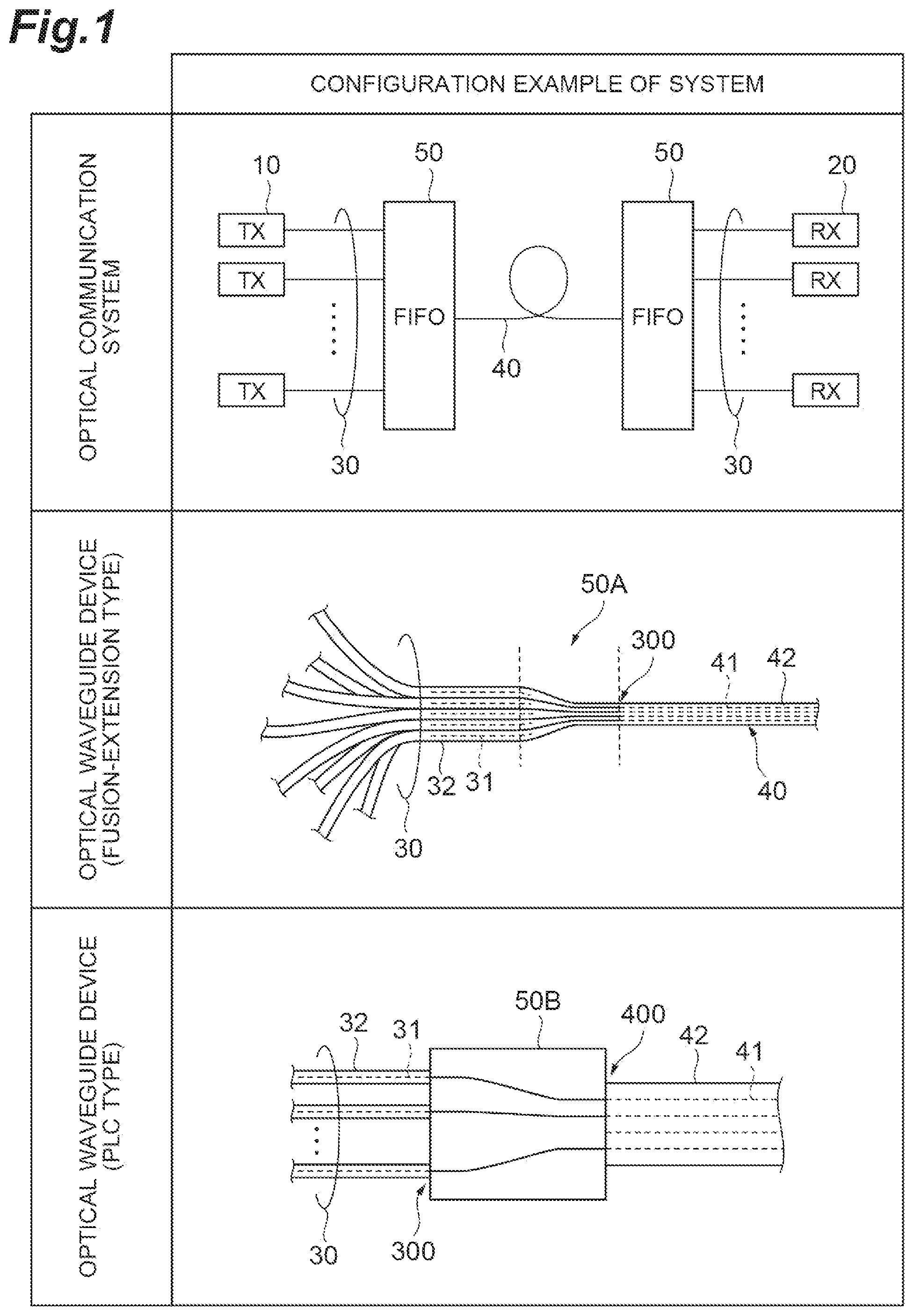 Patent US12339496 Figure 1 – Optical waveguide device and optical communication system including same