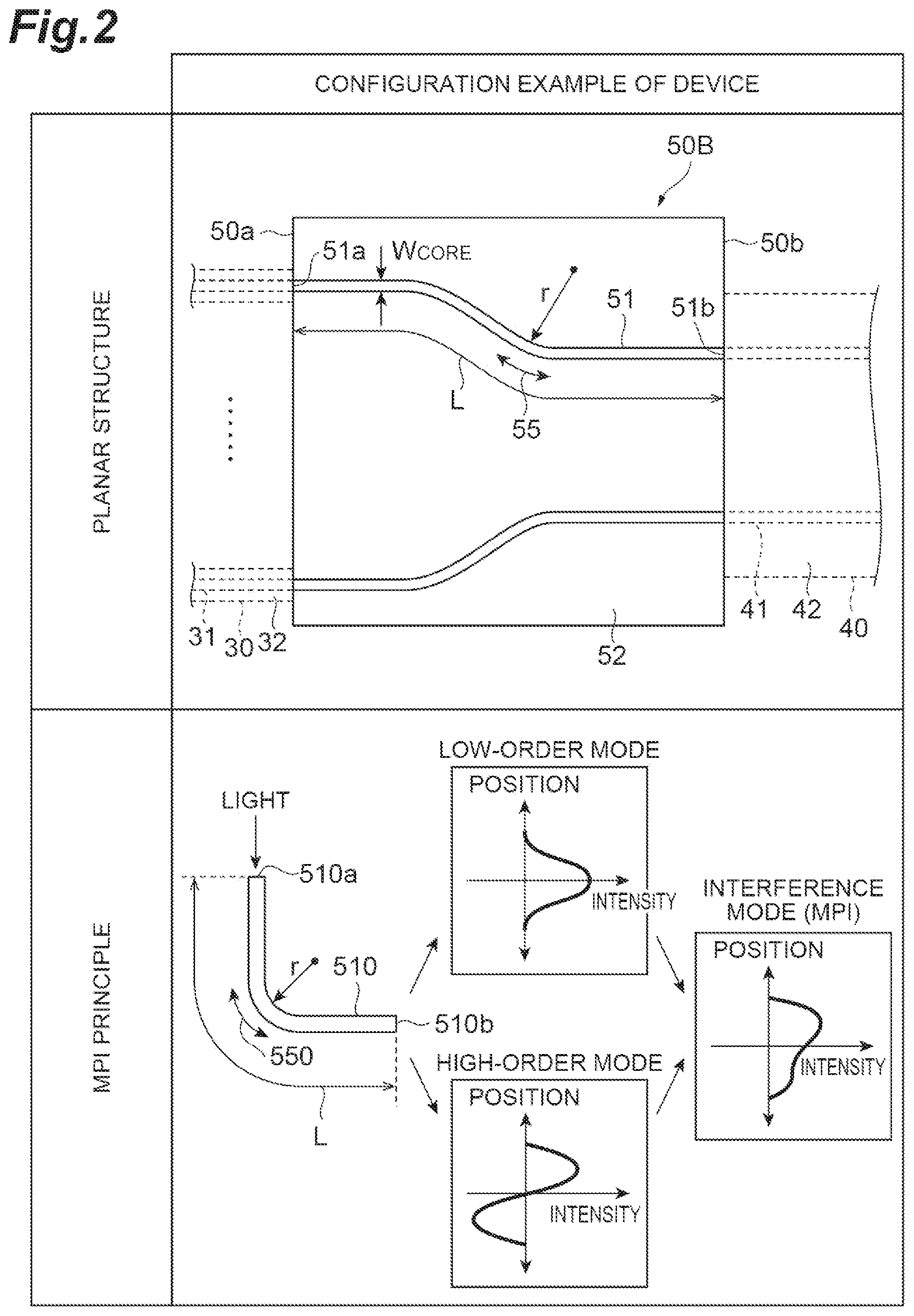 Patent US12339496 Figure 2 – Optical waveguide device and optical communication system including same