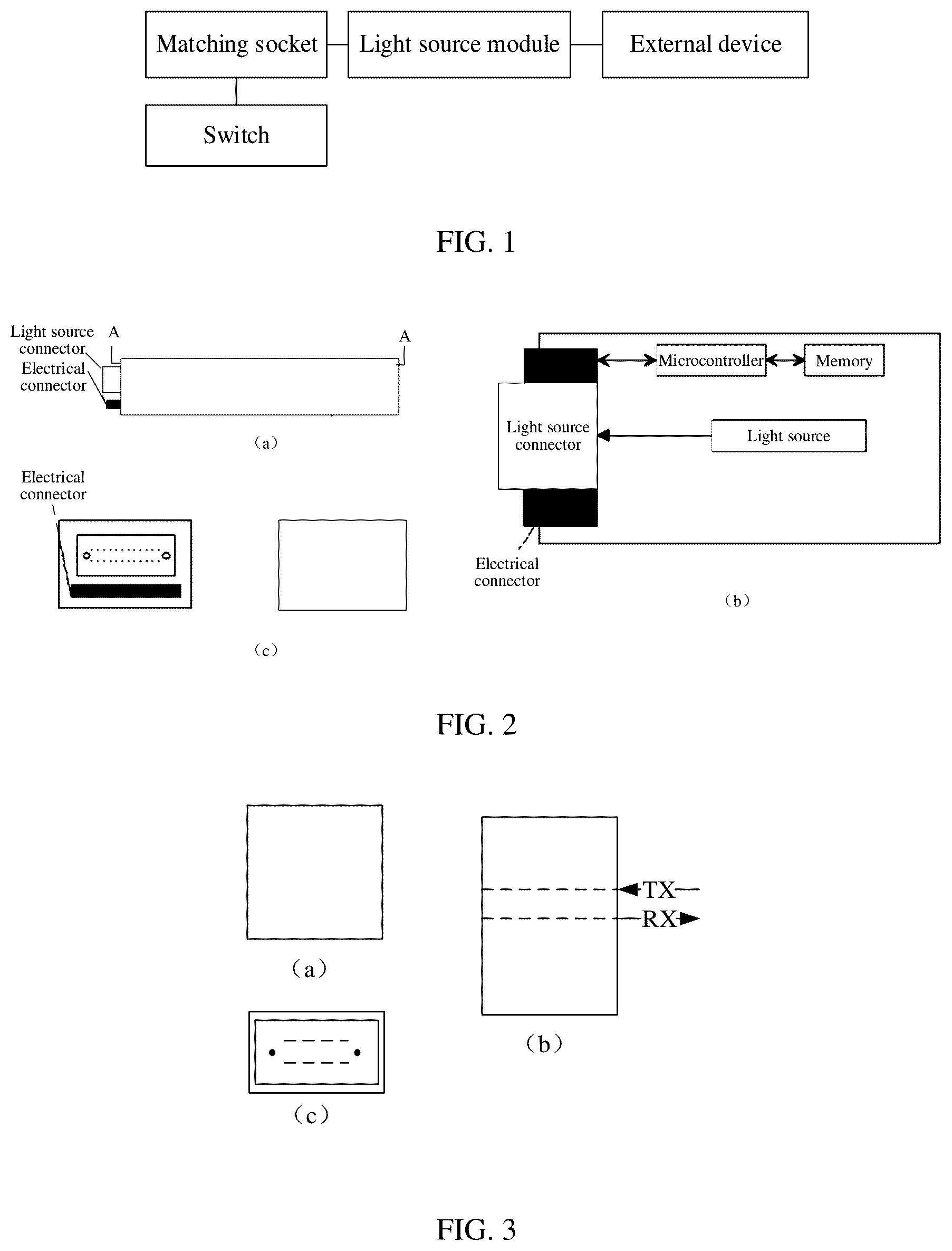 Patent US12339503 Figure 1 – Light source module, matching socket for light source module, and optical signal transmission method