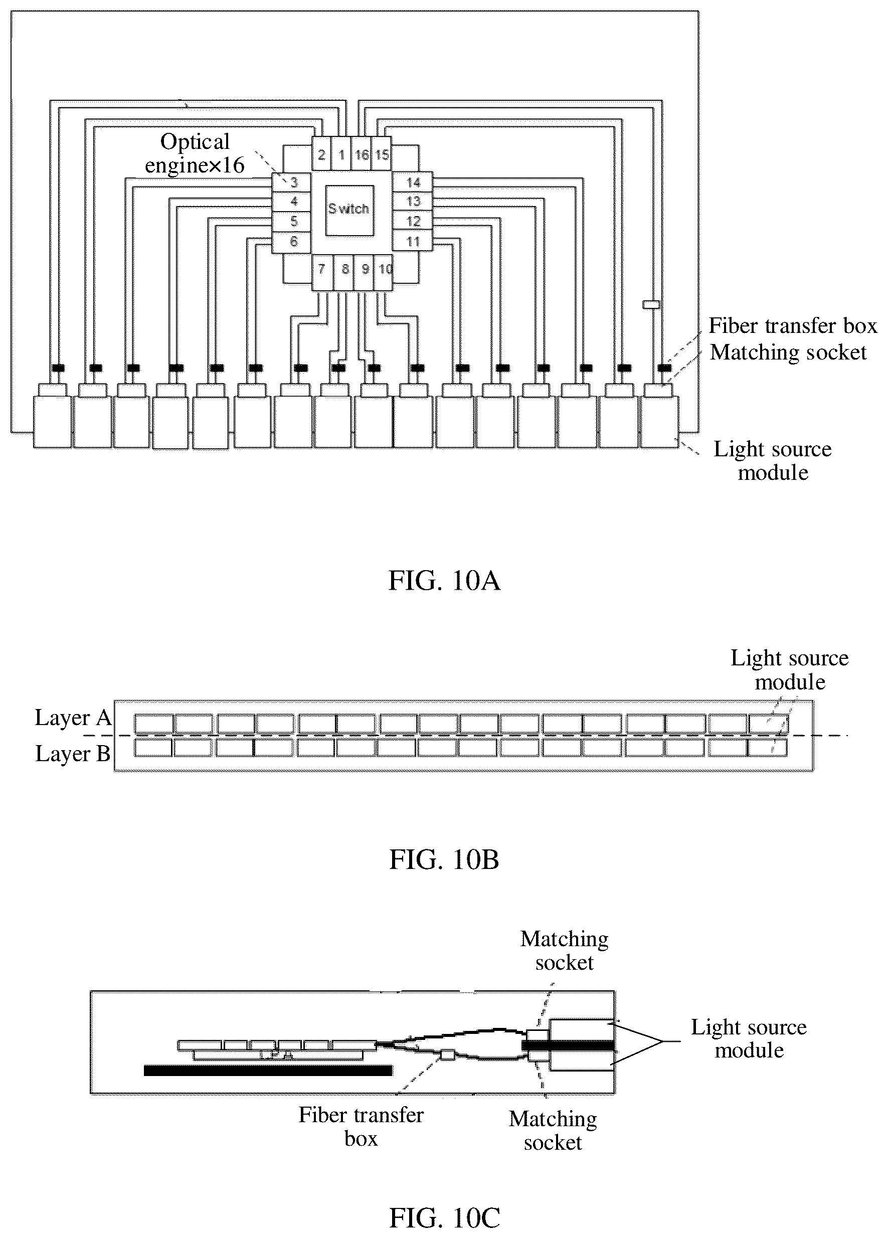 Patent US12339503 Figure 12 – Light source module, matching socket for light source module, and optical signal transmission method