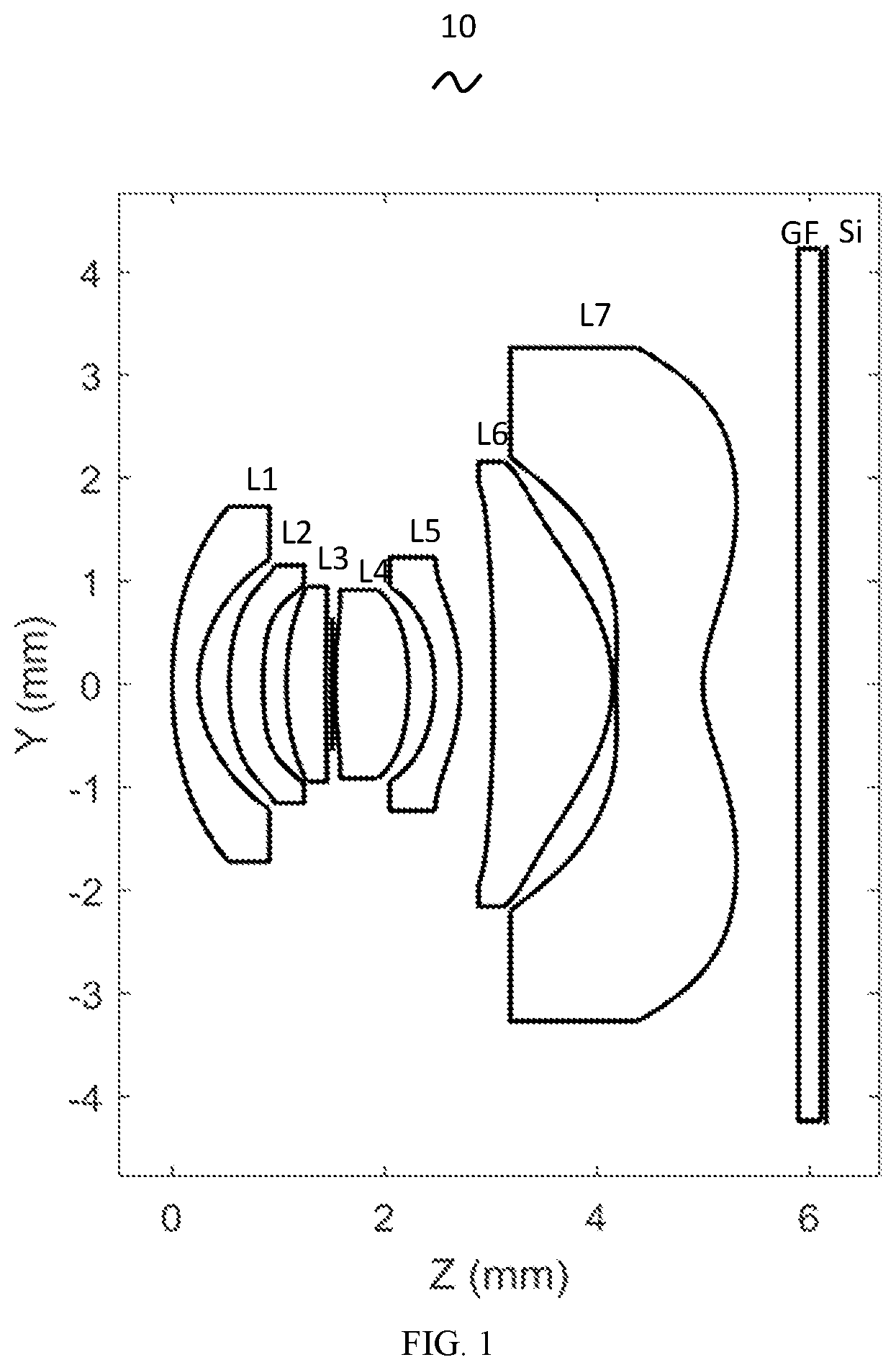 Patent US12339520 Figure 1 – Camera optical lens