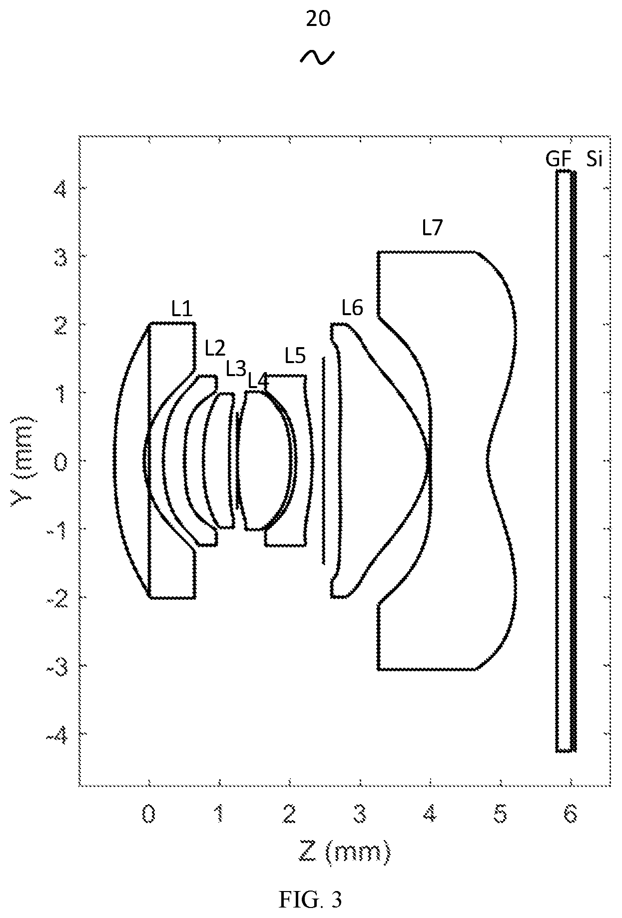 Patent US12339520 Figure 3 – Camera optical lens
