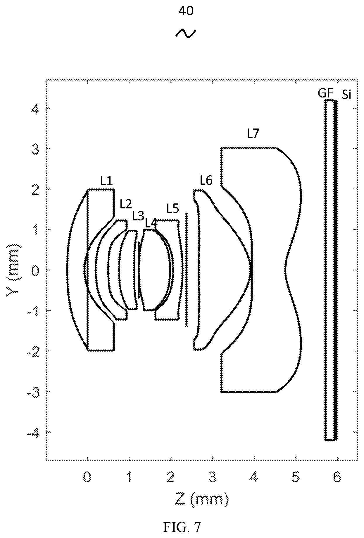 Patent US12339520 Figure 7 – Camera optical lens