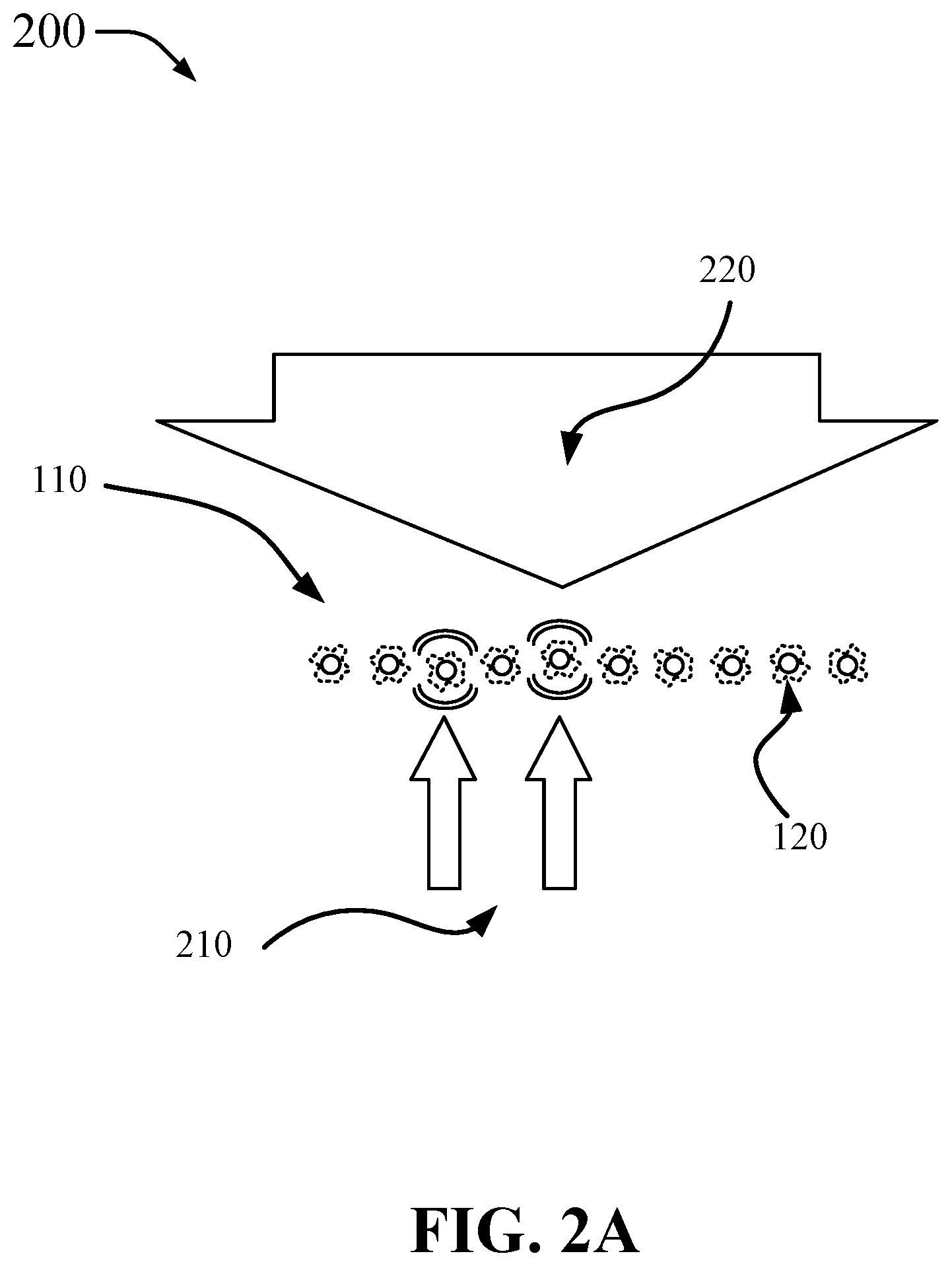 Patent US12339530 Figure 3 – Scalable and programmable coherent waveform generators
