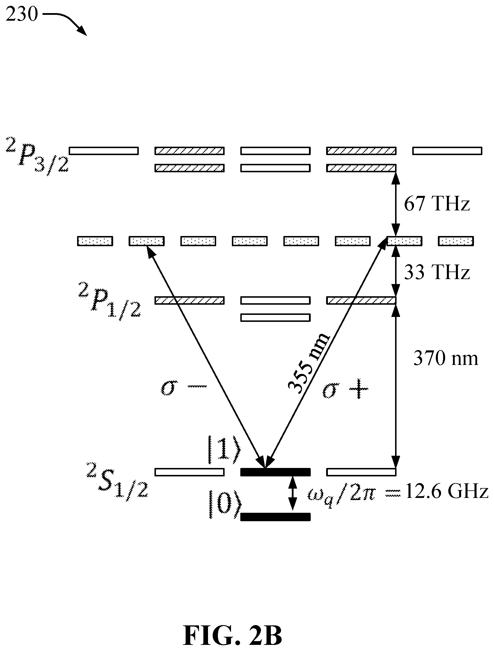 Patent US12339530 Figure 4 – Scalable and programmable coherent waveform generators