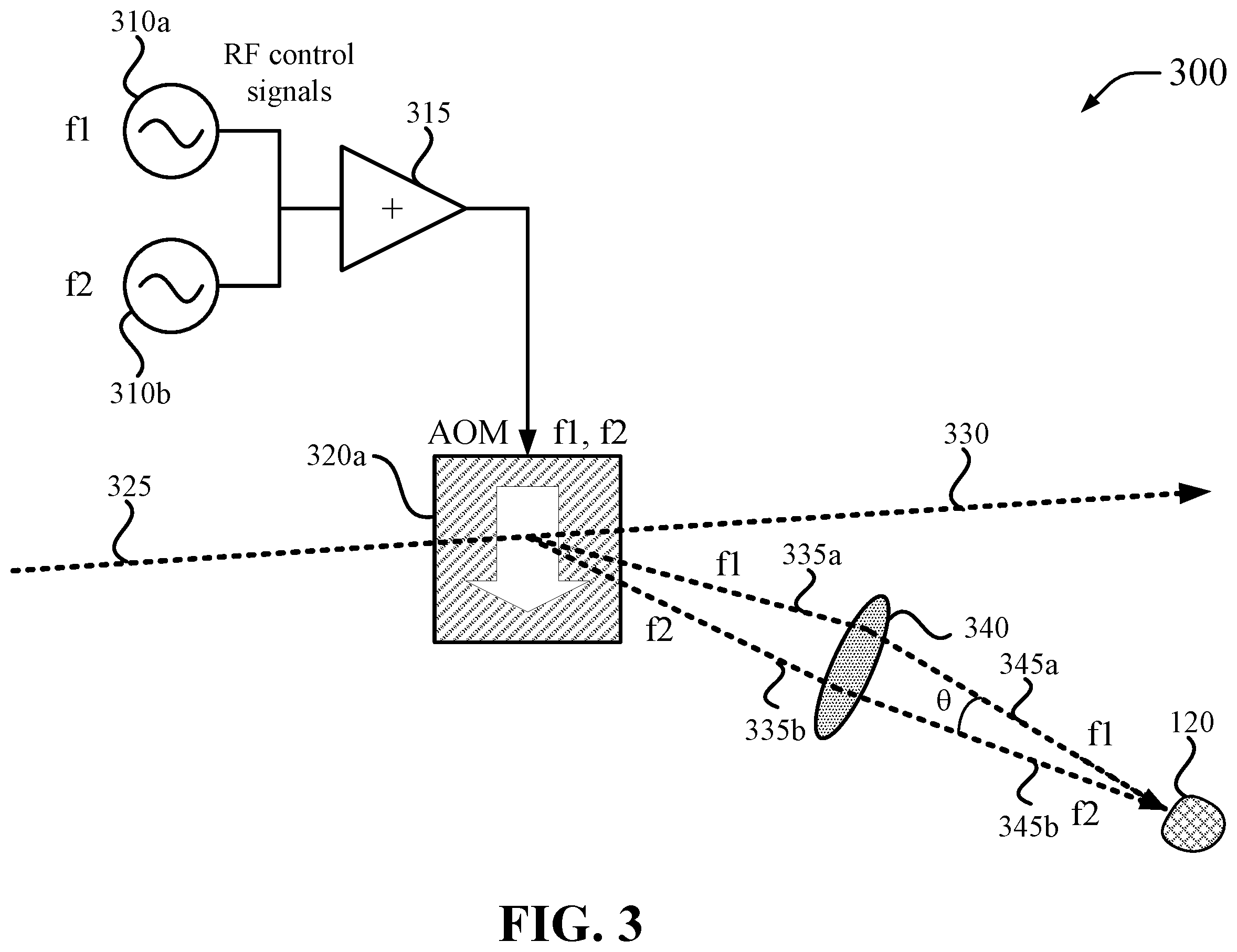 Patent US12339530 Figure 5 – Scalable and programmable coherent waveform generators